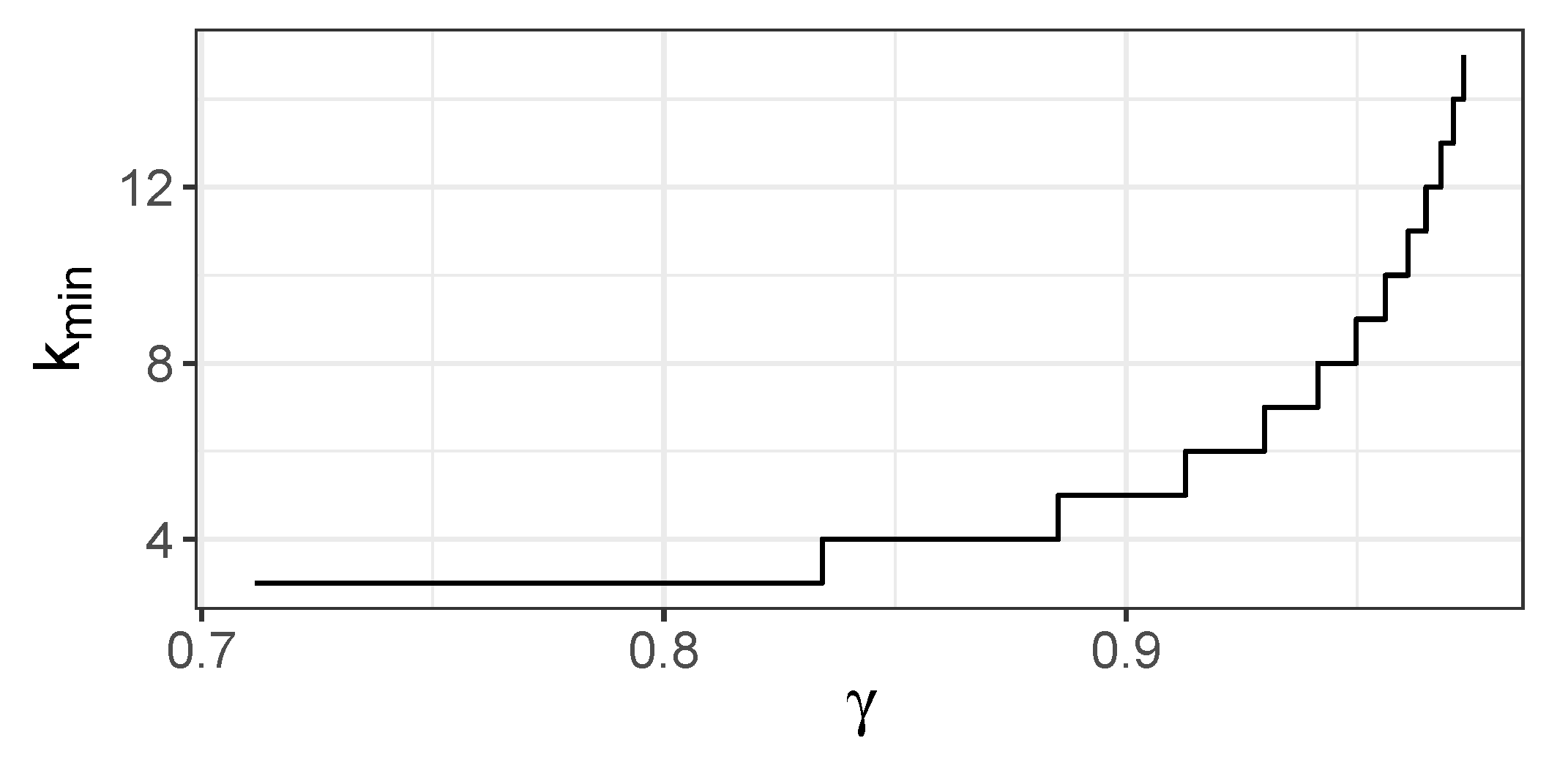 Entropy 22 00974 g004