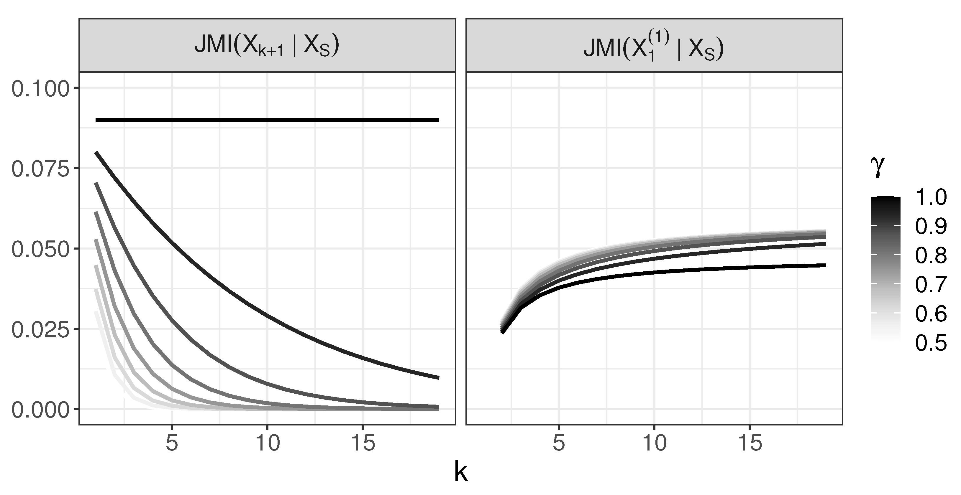 Entropy 22 00974 g005