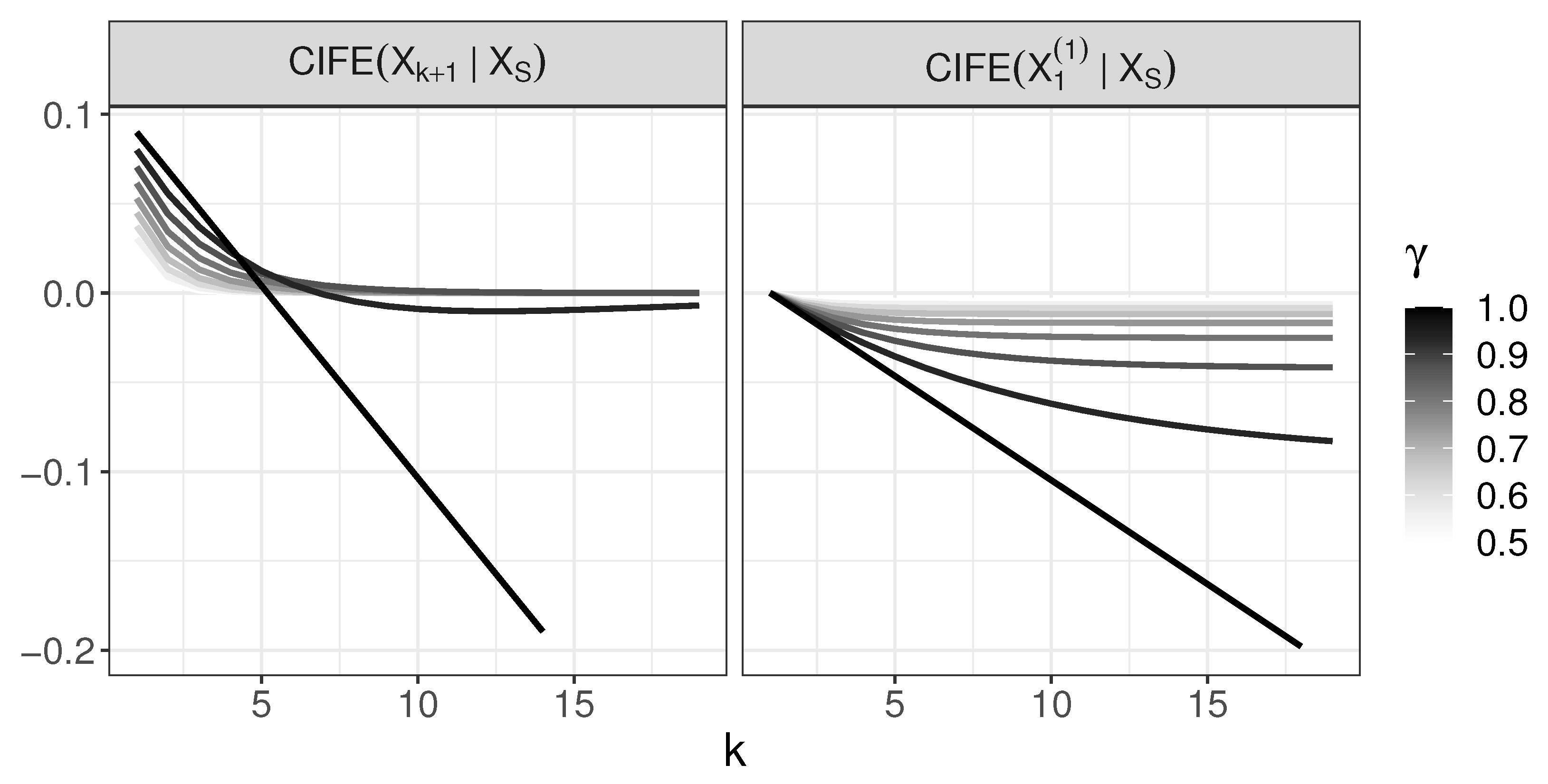 Entropy 22 00974 g006