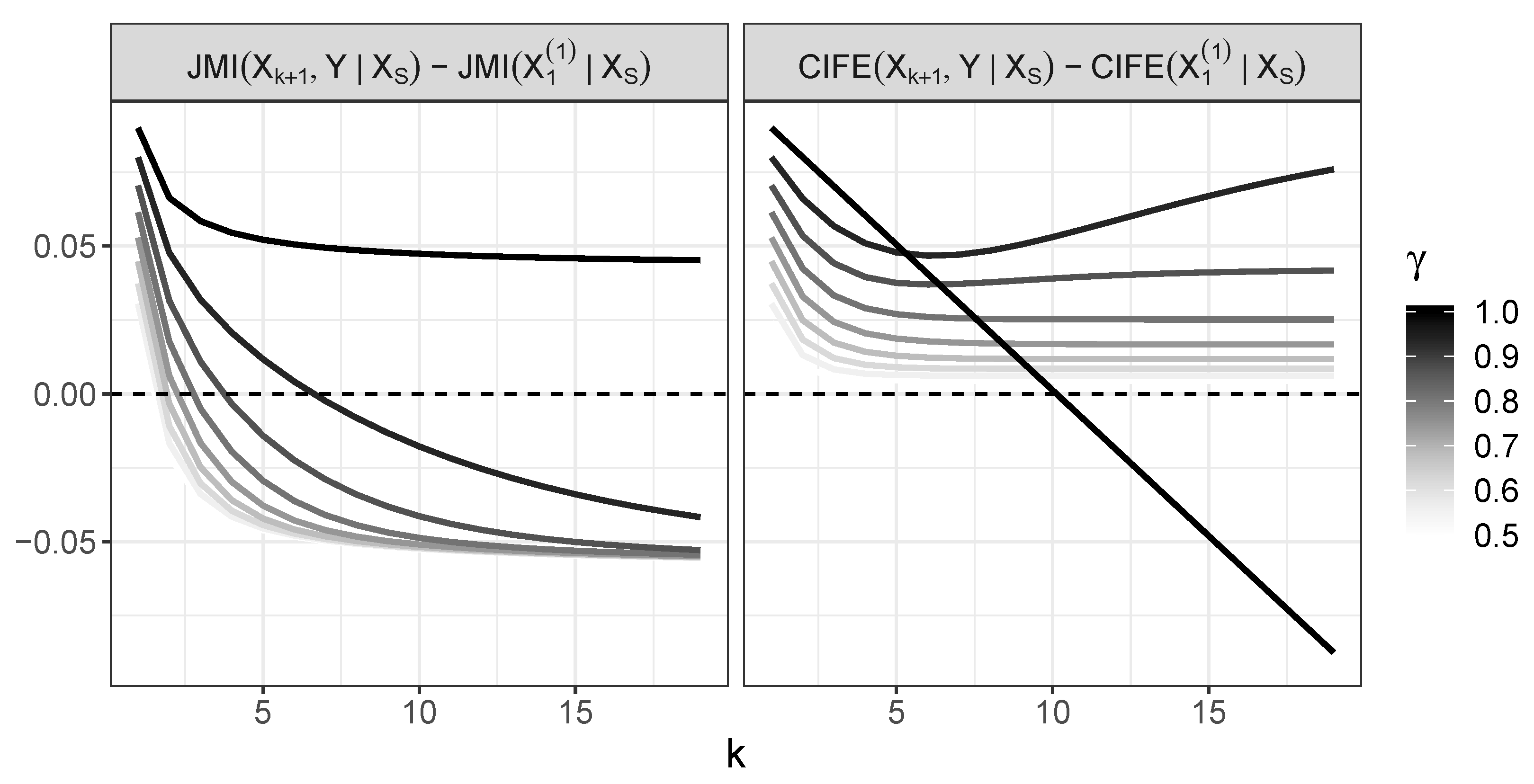 Entropy 22 00974 g007