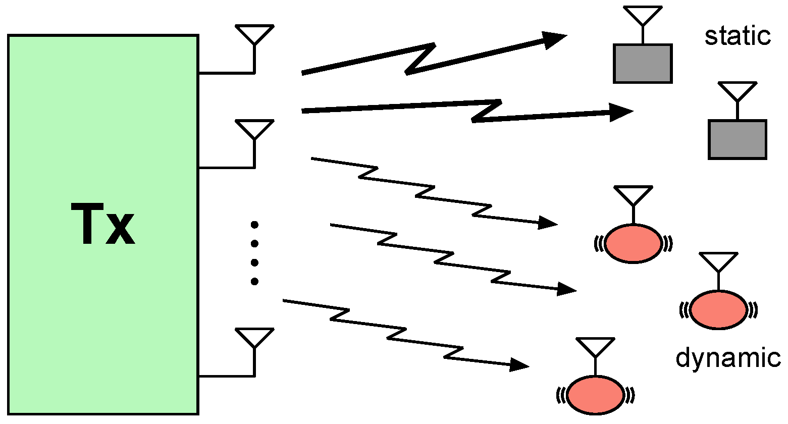 Entropy 22 00976 g001 Entropy 22 00976 g001