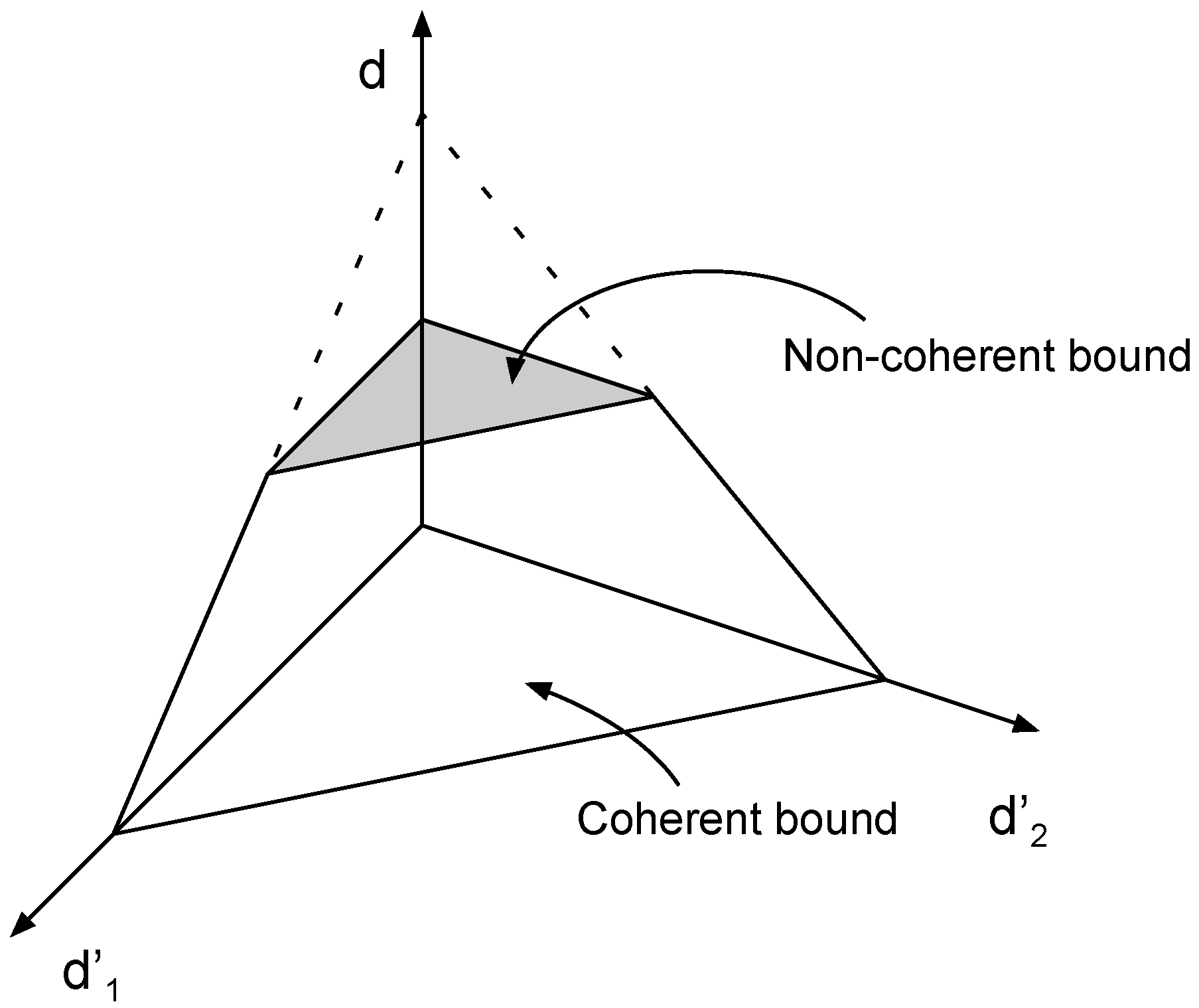 Entropy 22 00976 g003 Entropy 22 00976 g003