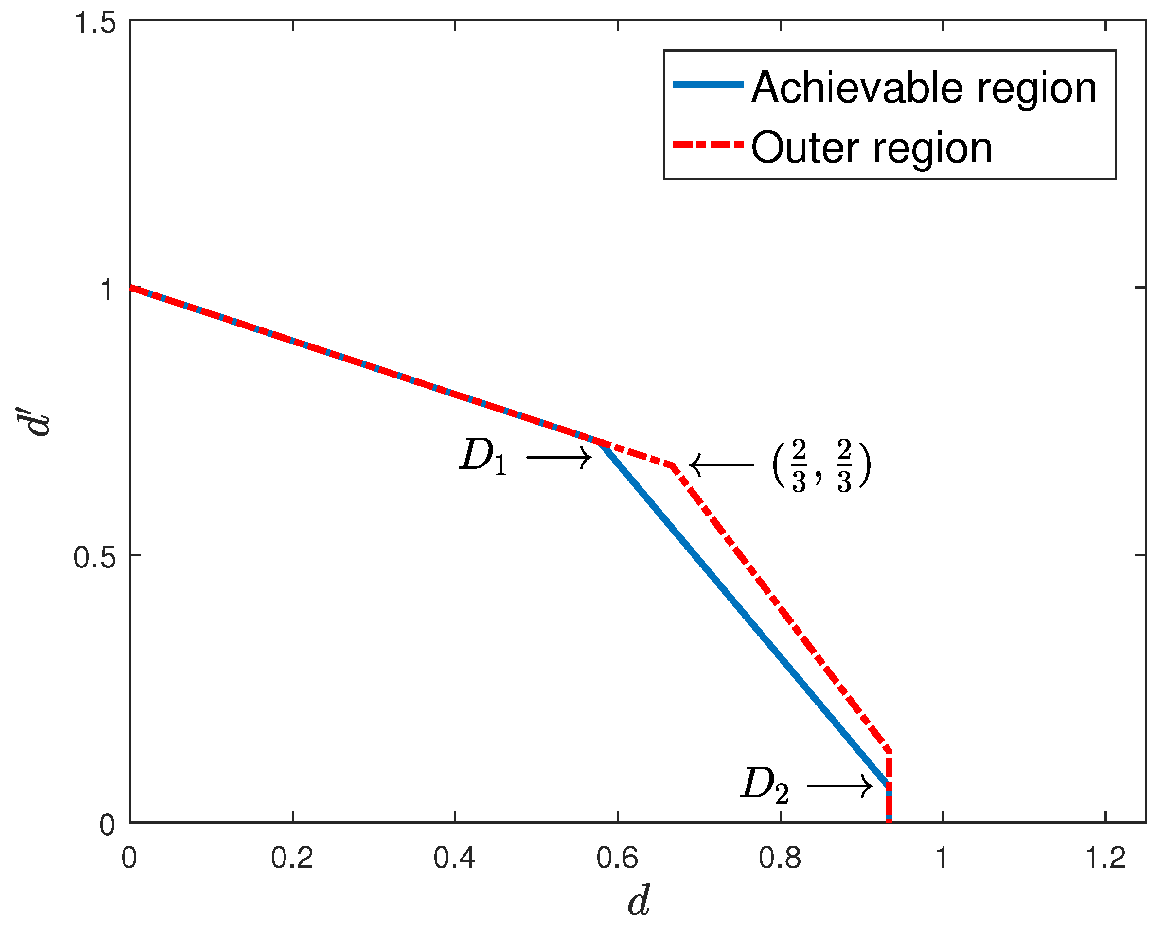 Entropy 22 00976 g005 Entropy 22 00976 g005
