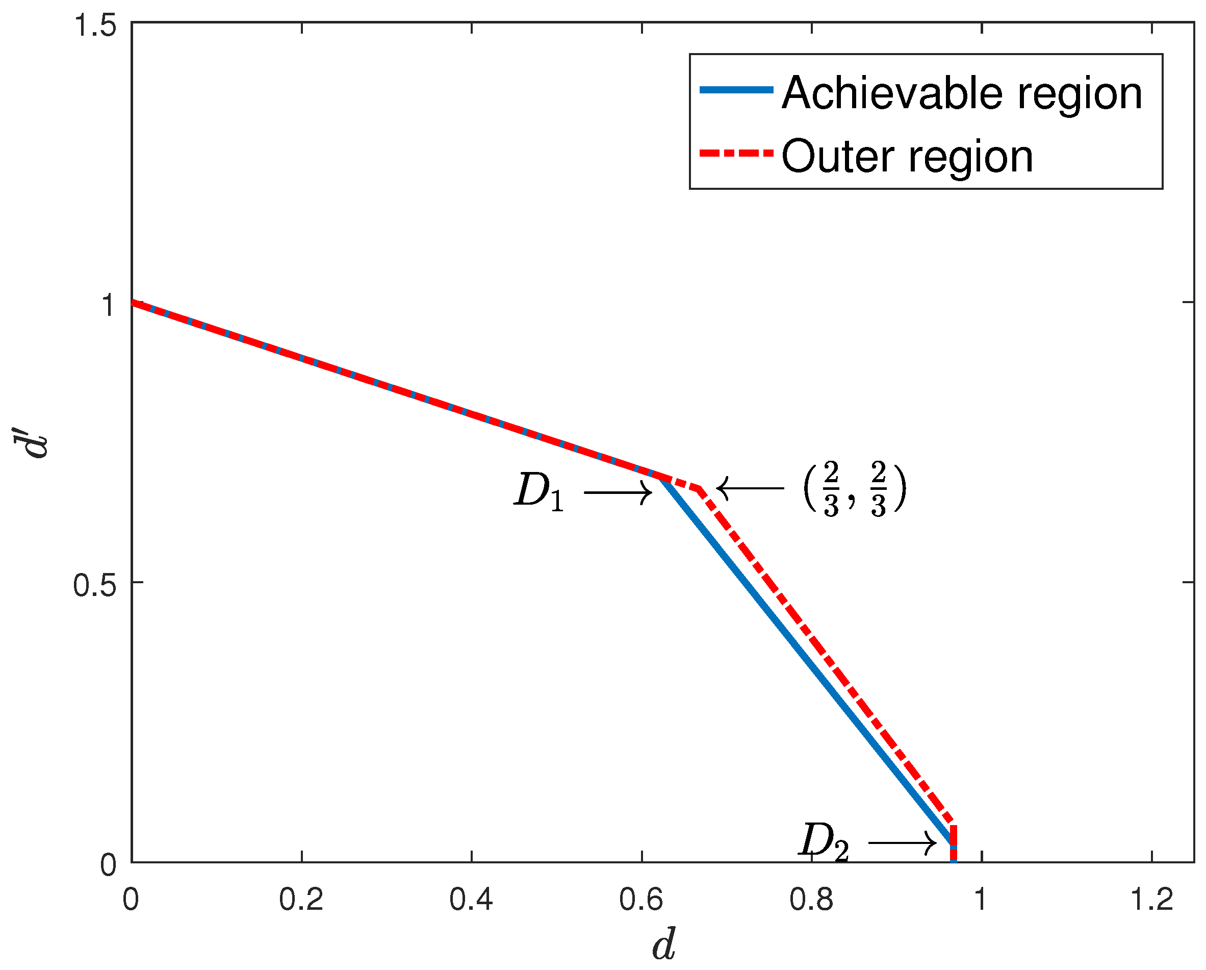 Entropy 22 00976 g006 Entropy 22 00976 g006