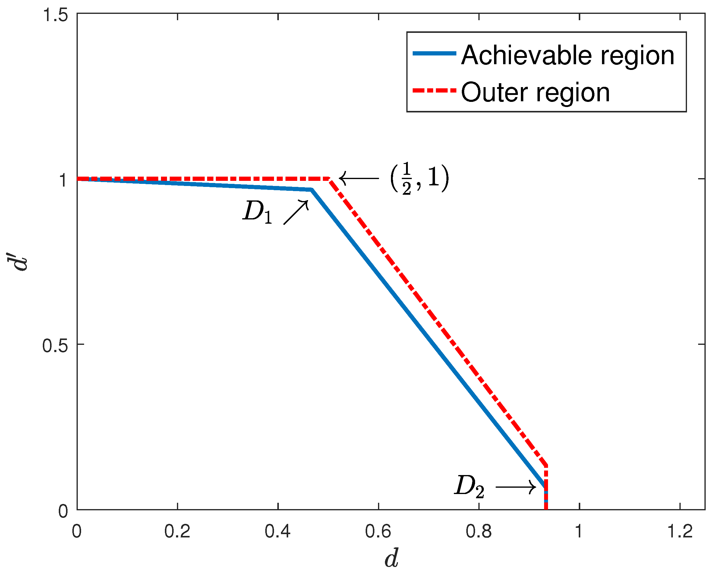 Entropy 22 00976 g007 Entropy 22 00976 g007