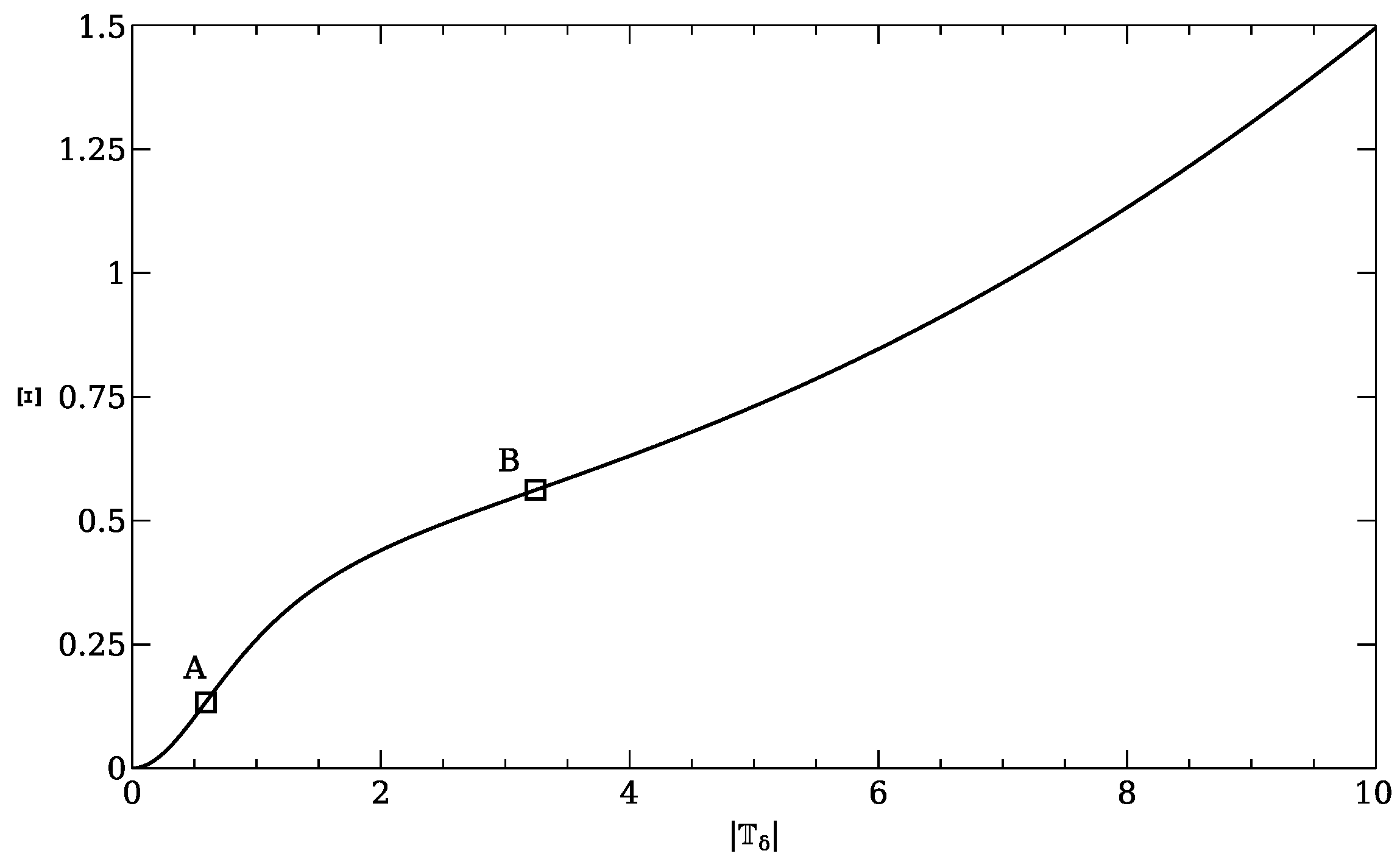 Entropy 22 00978 g001