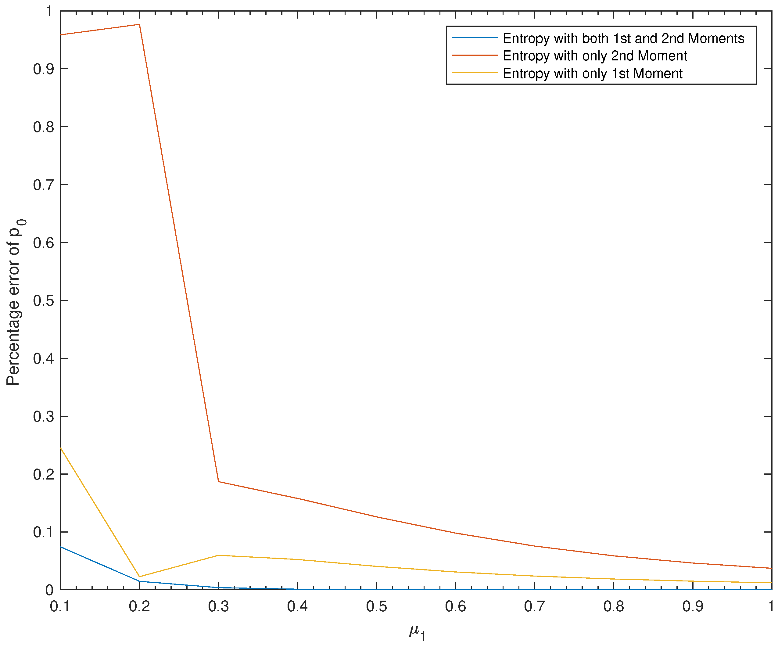 Entropy 22 00979 g004