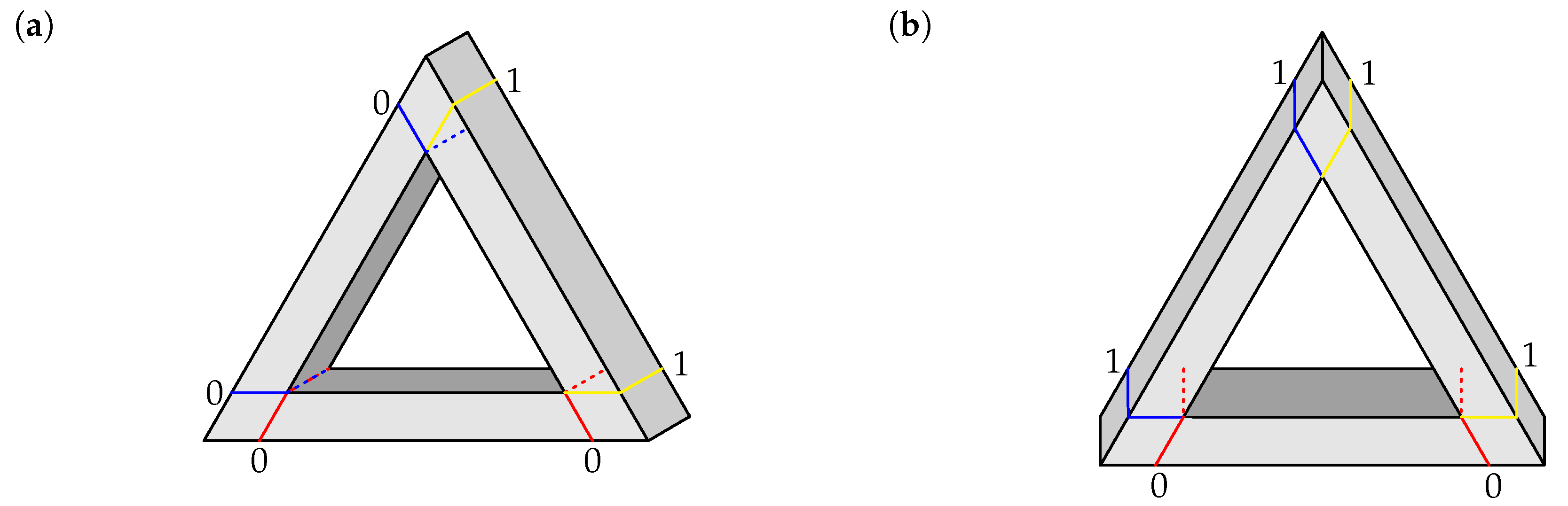 Entropy 22 00981 g002