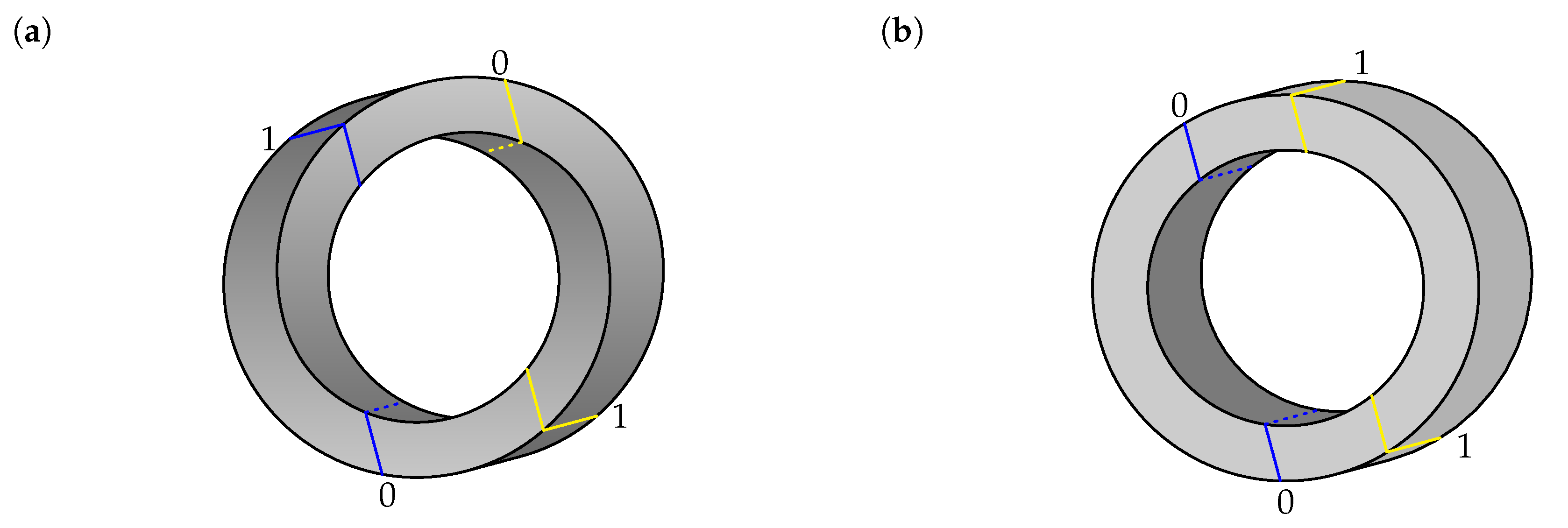Entropy 22 00981 g005