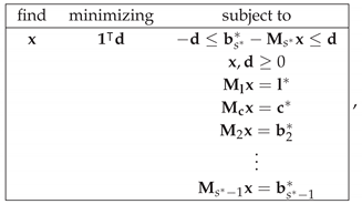 Entropy 22 00981 i003