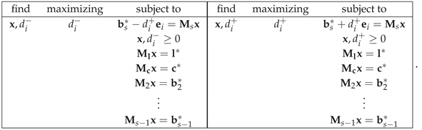 Entropy 22 00981 i004
