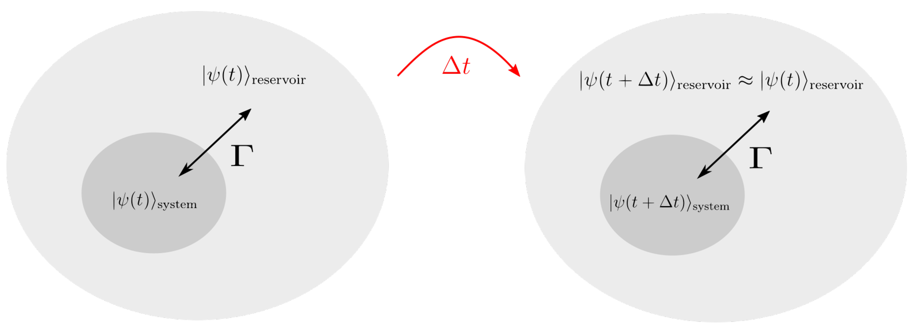 Entropy 22 00984 g001 Entropy 22 00984 g001