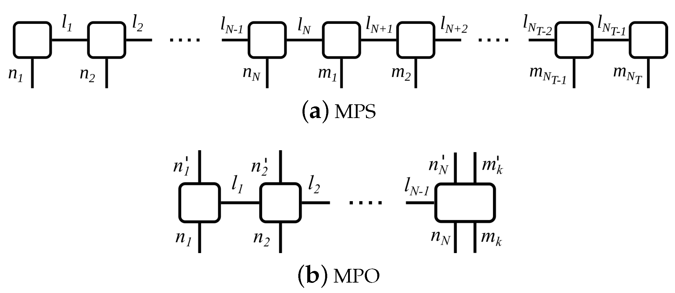 Entropy 22 00984 g002 Entropy 22 00984 g002