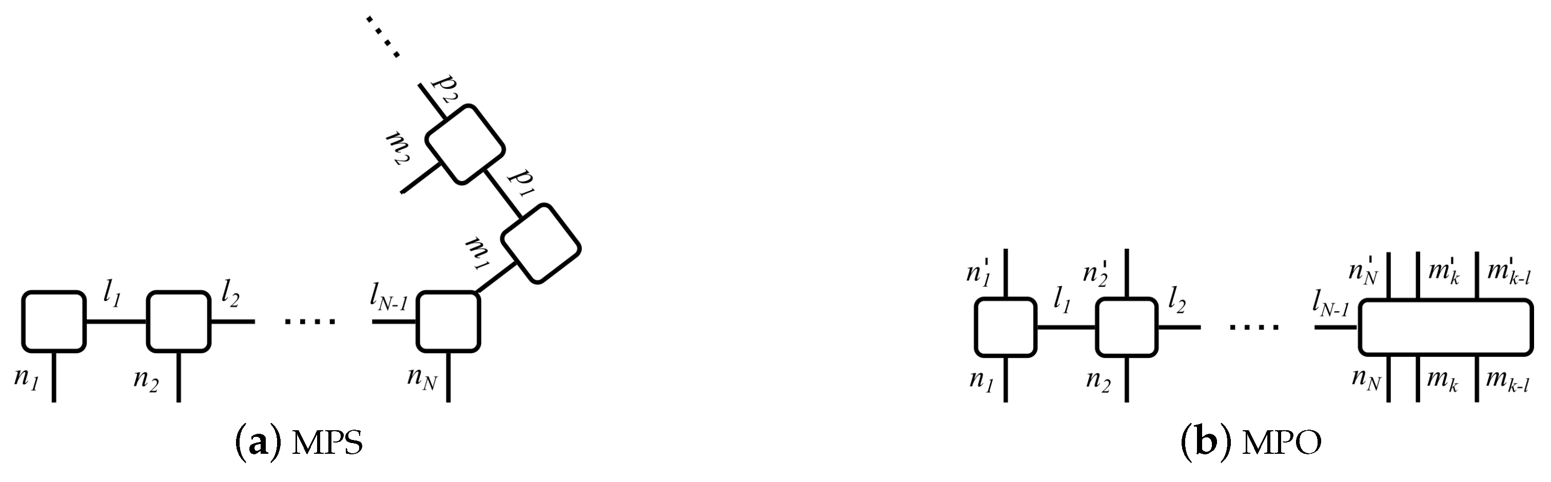 Entropy 22 00984 g007 Entropy 22 00984 g007