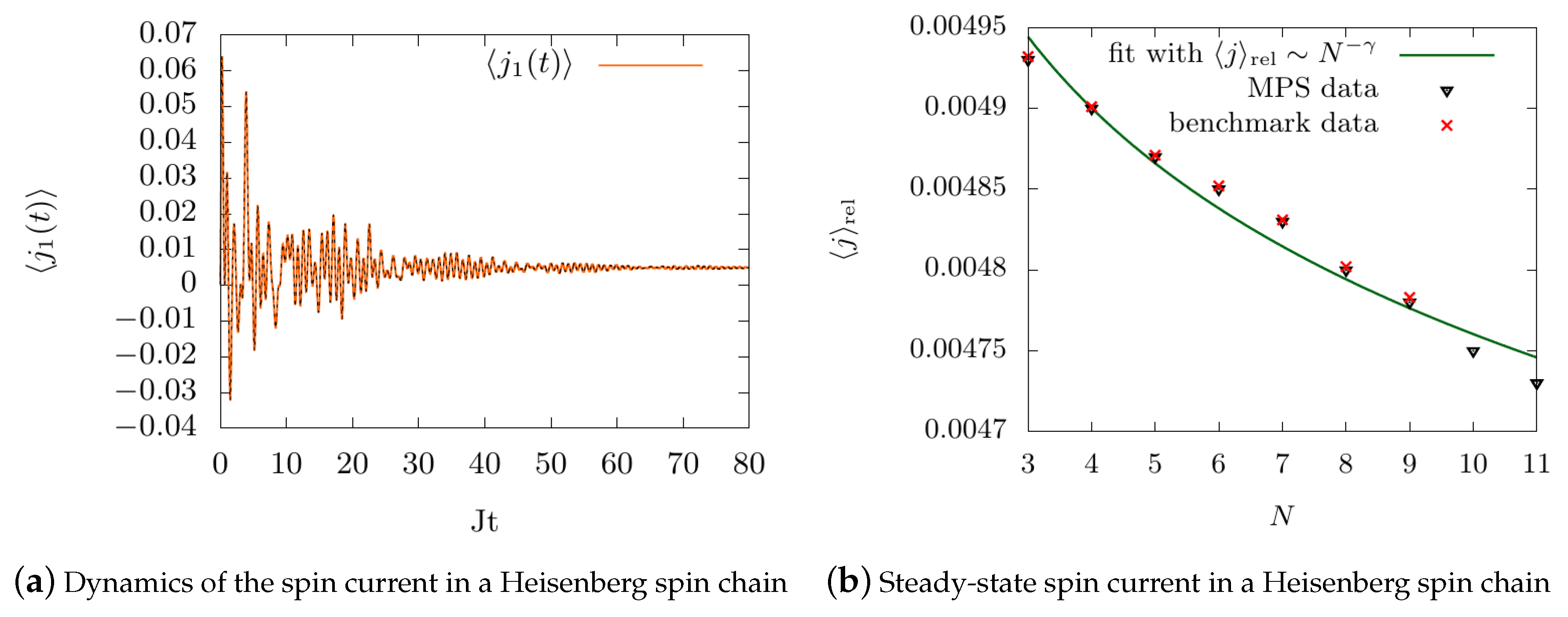 Entropy 22 00984 g008 Entropy 22 00984 g008