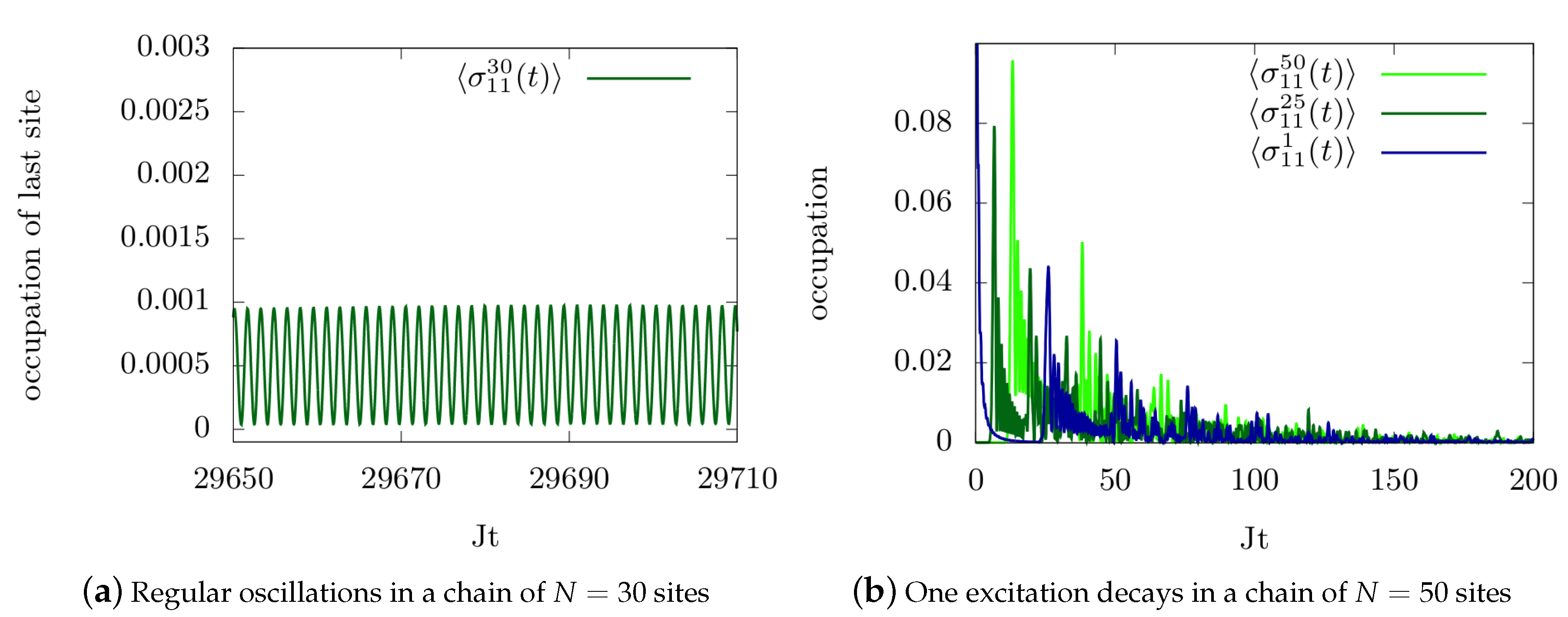 Entropy 22 00984 g009 Entropy 22 00984 g009