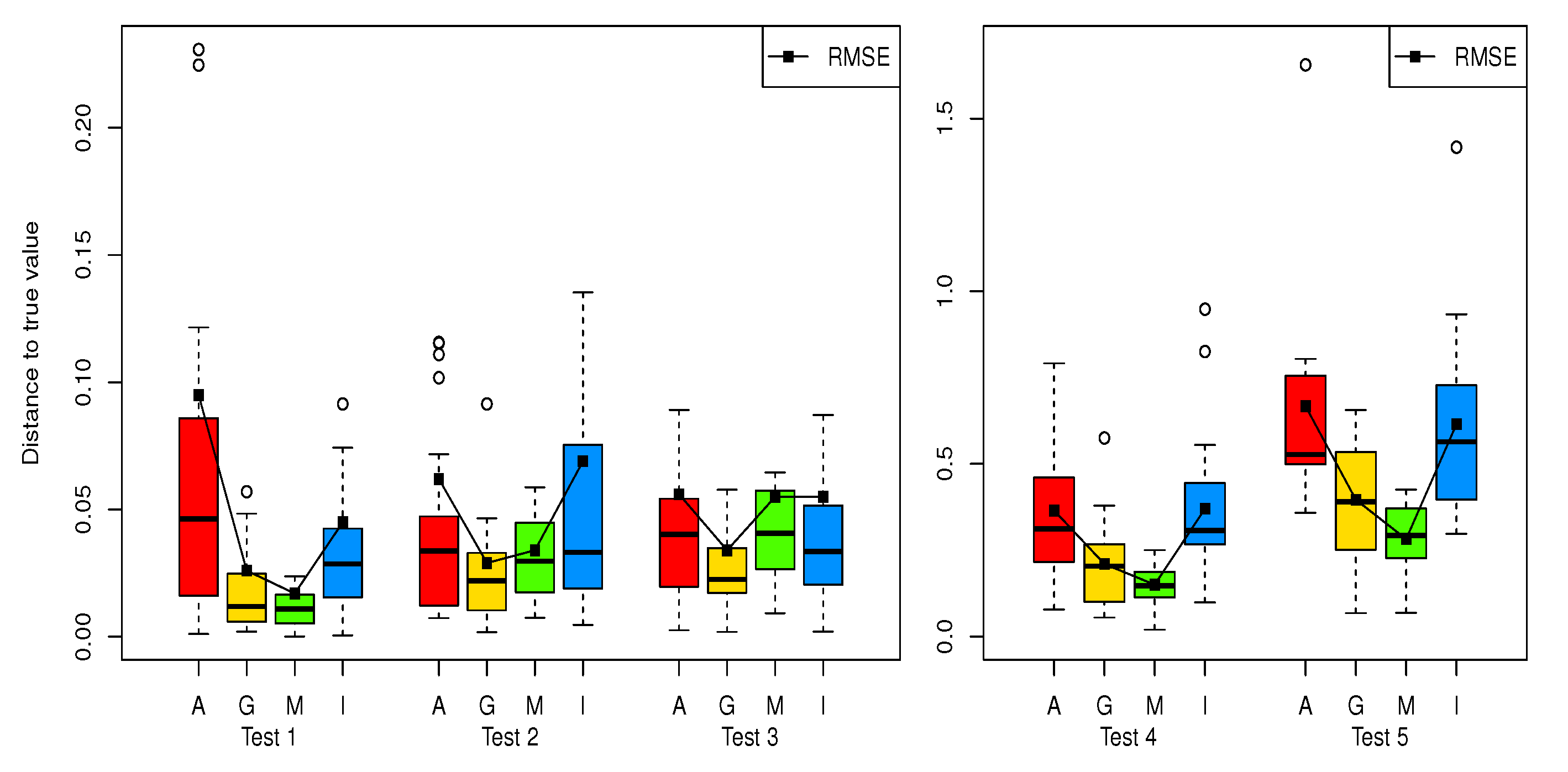 Entropy 22 00985 g002