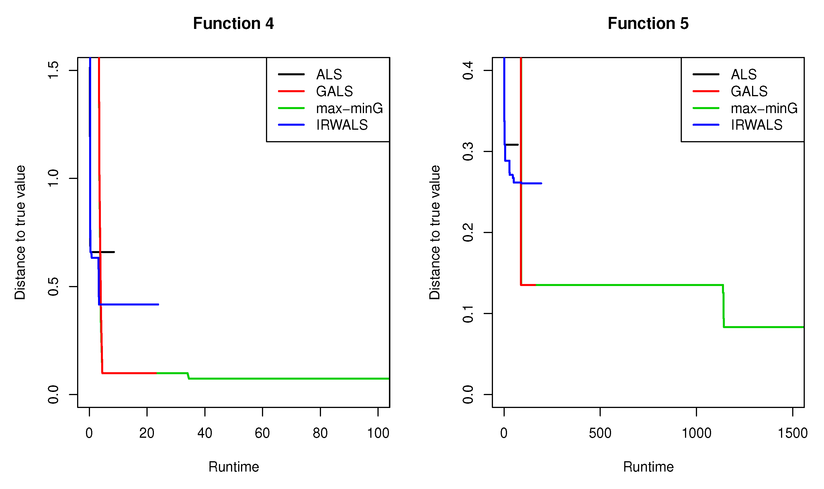 Entropy 22 00985 g003
