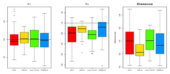 Entropy 22 00985 g0a3