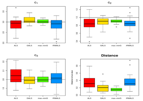 Entropy 22 00985 g0a4