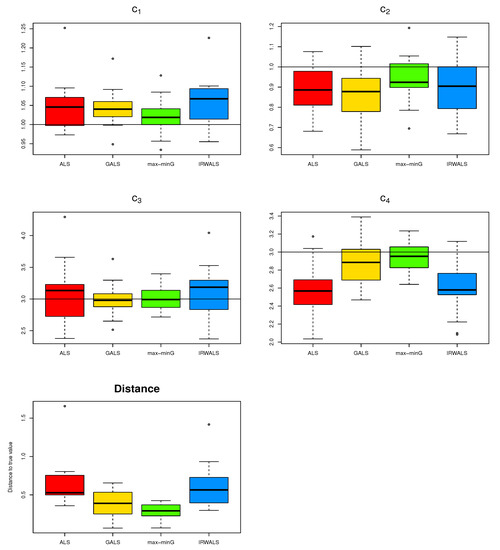 Entropy 22 00985 g0a5