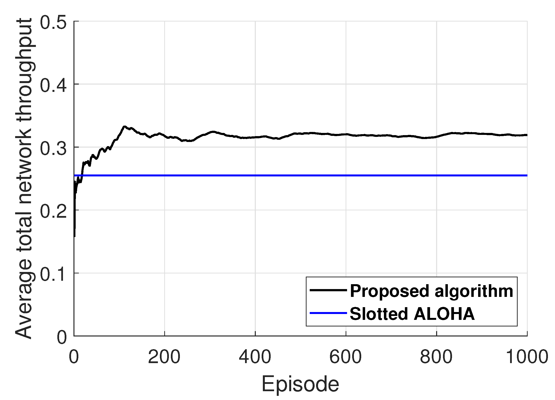 Entropy 22 00992 g006 Entropy 22 00992 g006