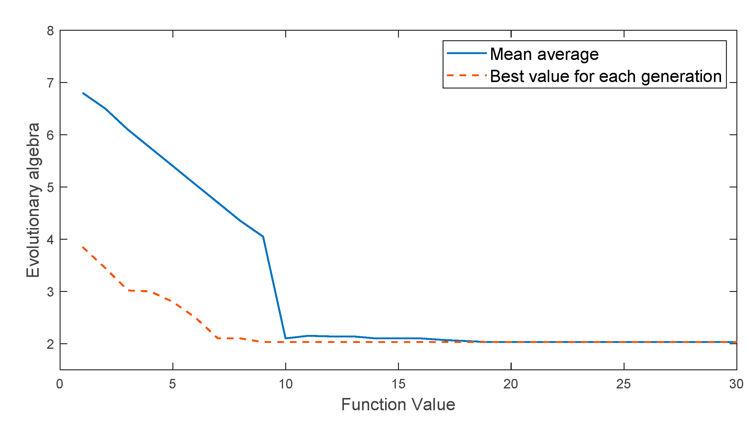 Entropy 22 00995 g002 Entropy 22 00995 g002