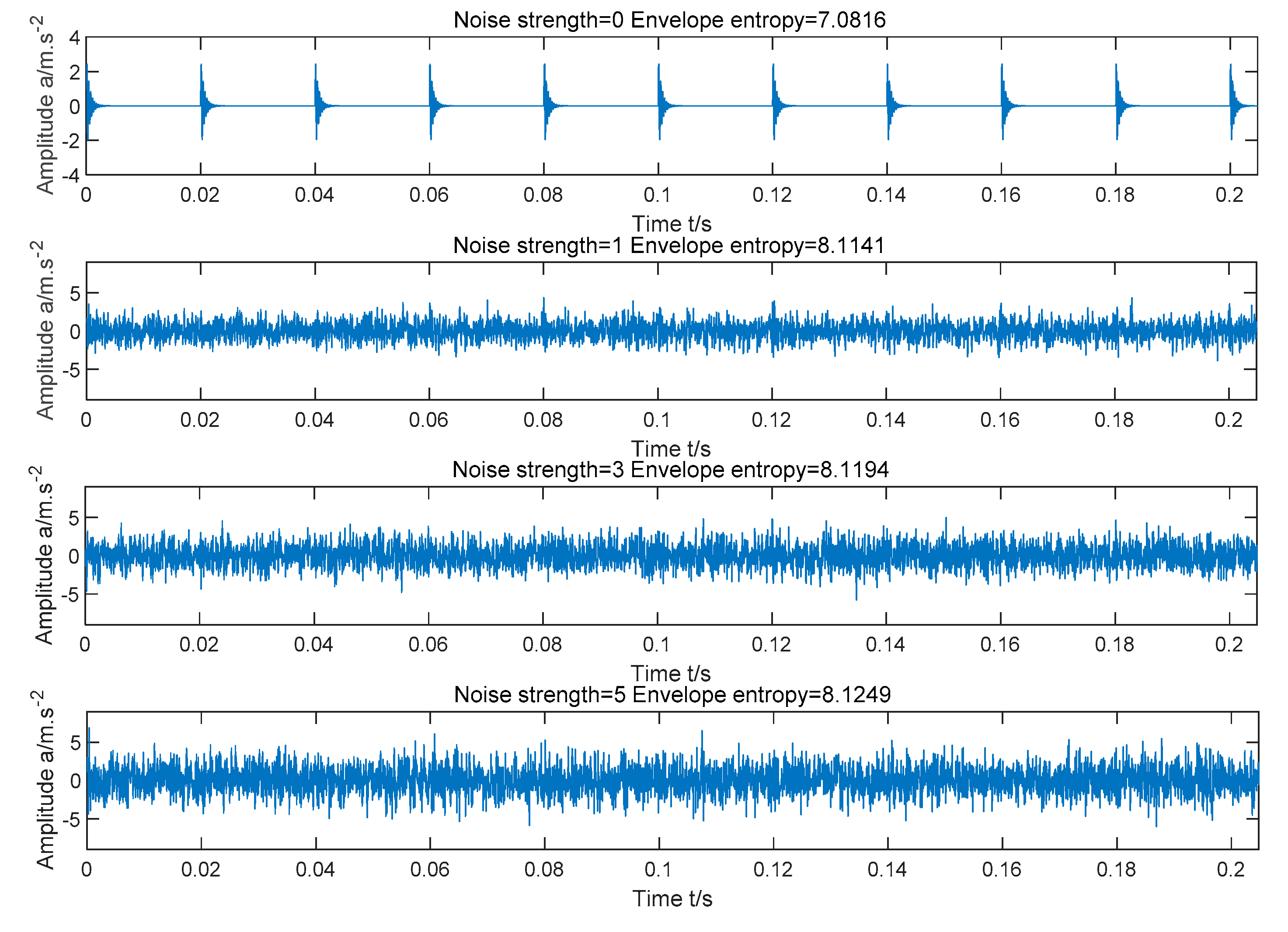 Entropy 22 00995 g003 Entropy 22 00995 g003