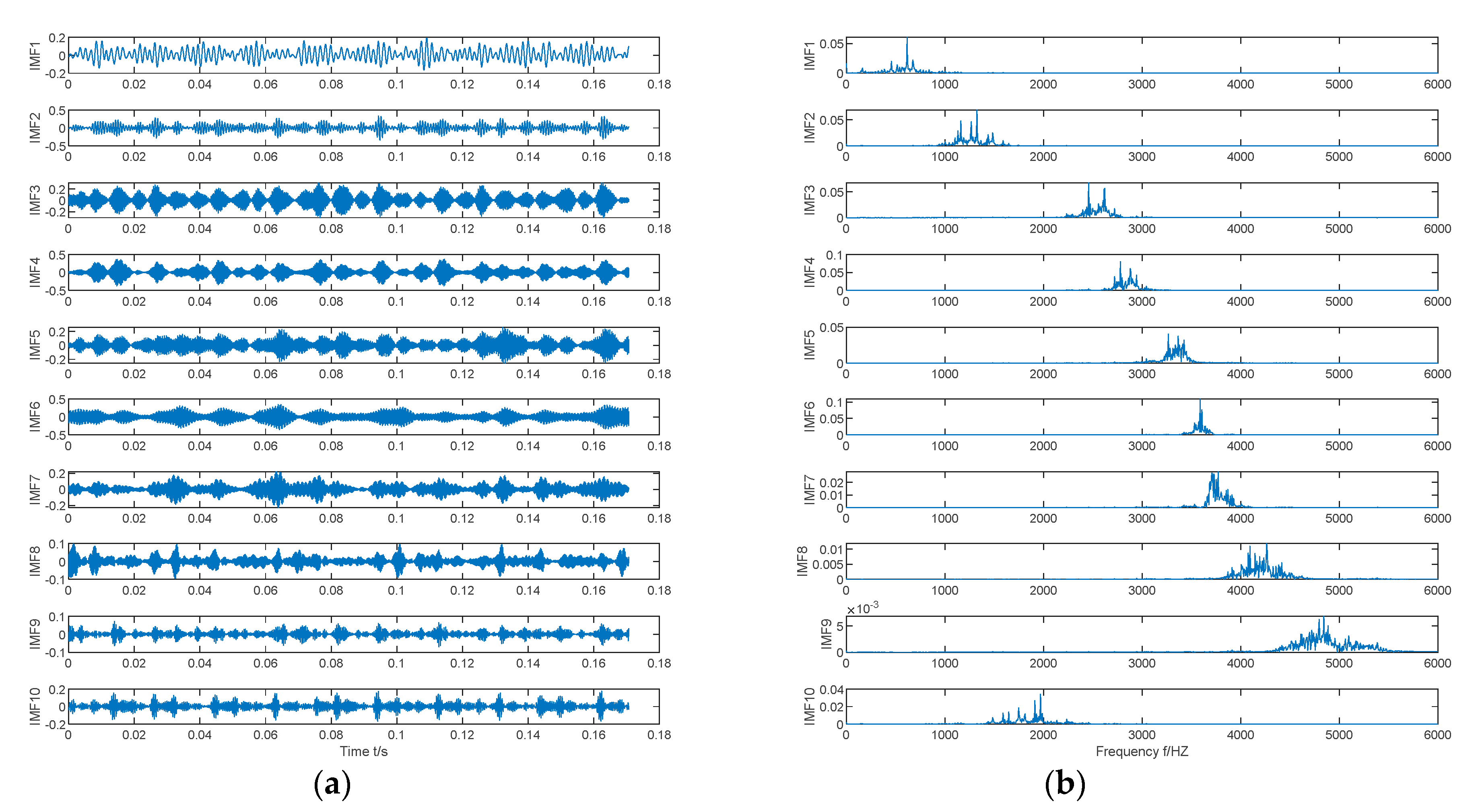 Entropy 22 00995 g007 Entropy 22 00995 g007
