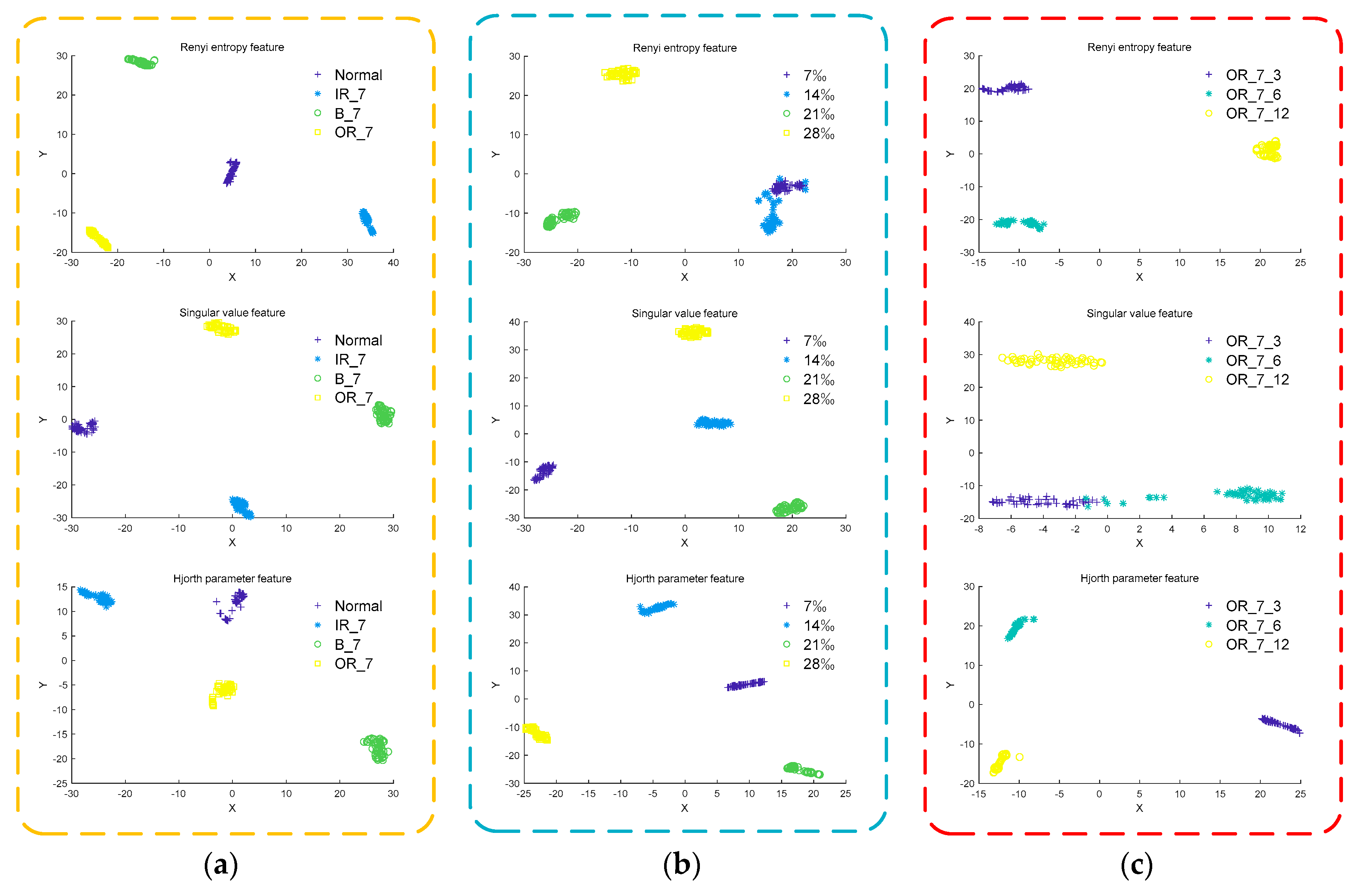 Entropy 22 00995 g009 Entropy 22 00995 g009