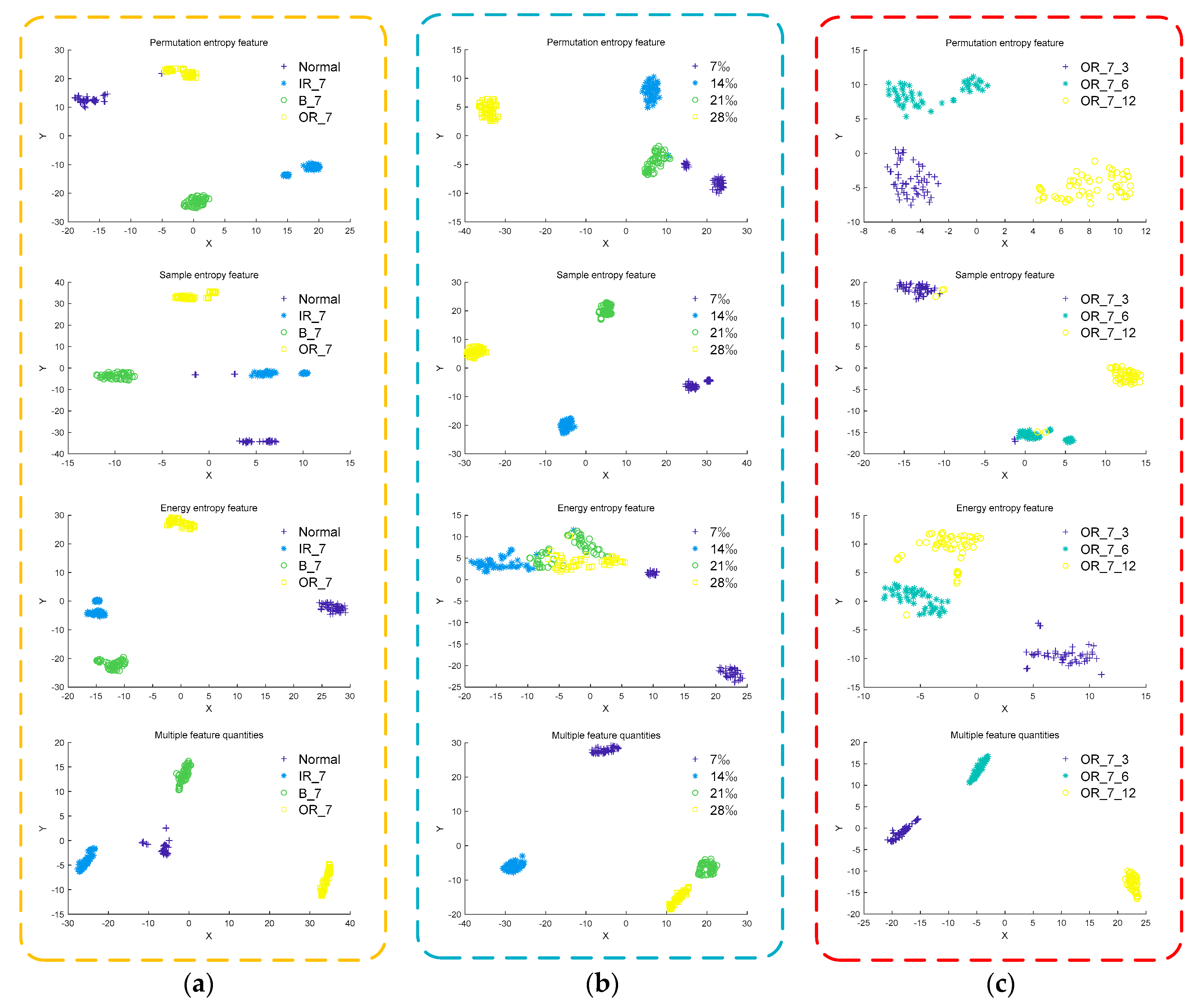 Entropy 22 00995 g010 Entropy 22 00995 g010