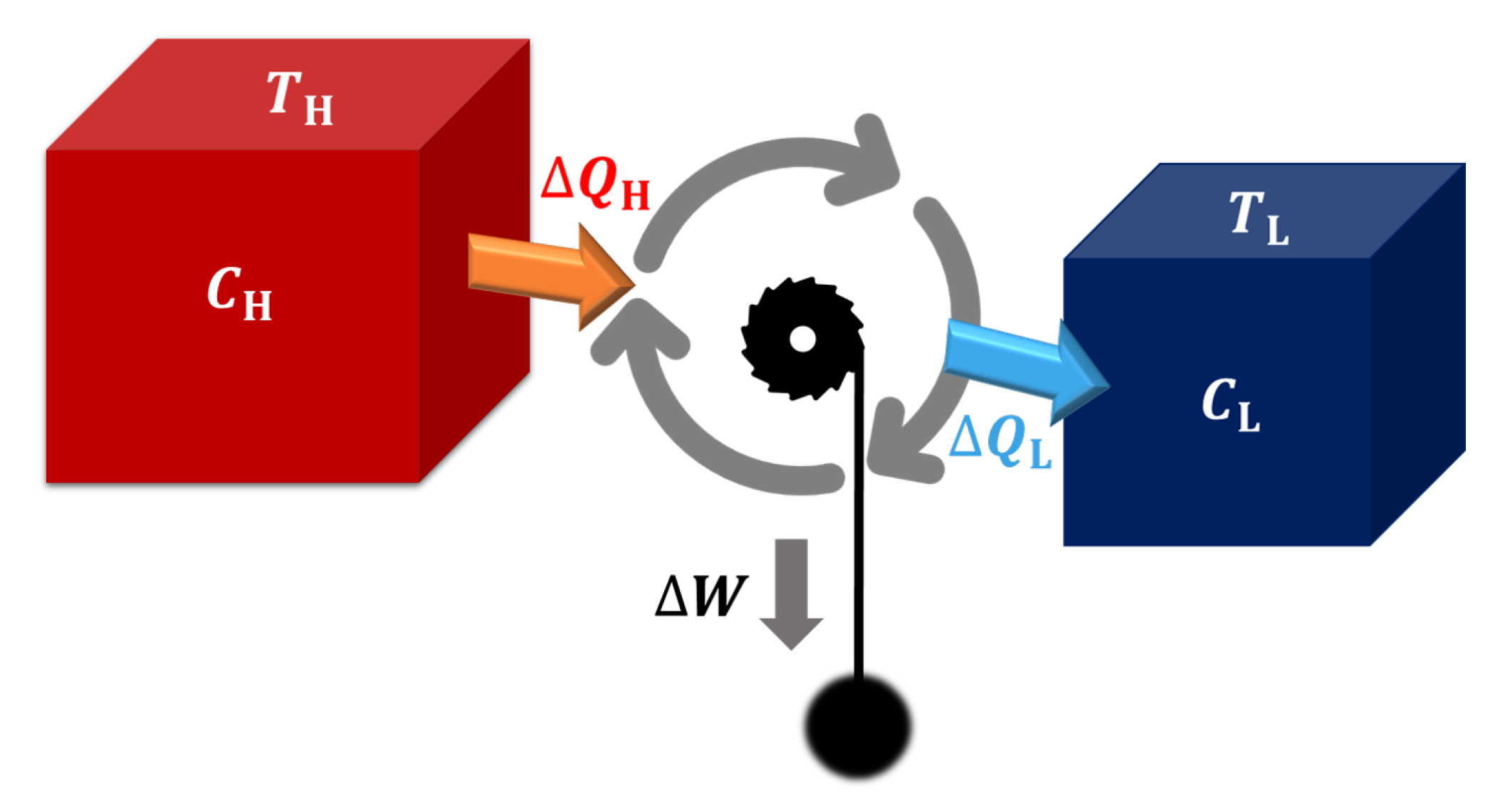 Entropy 22 01002 g001 Entropy 22 01002 g001