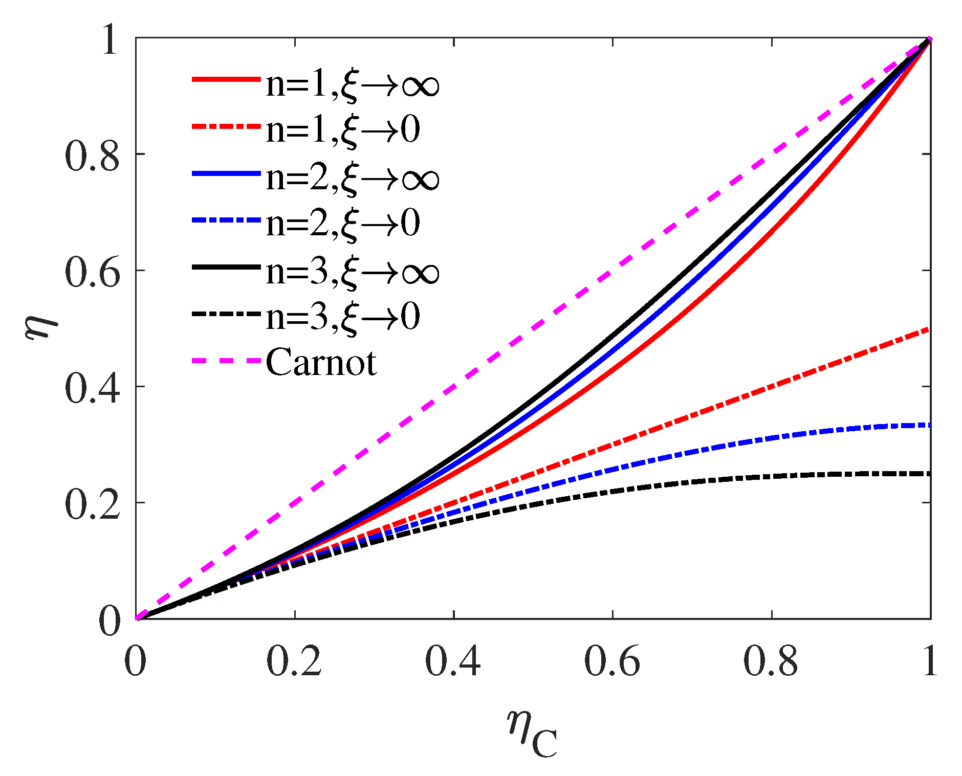 Entropy 22 01002 g003 Entropy 22 01002 g003