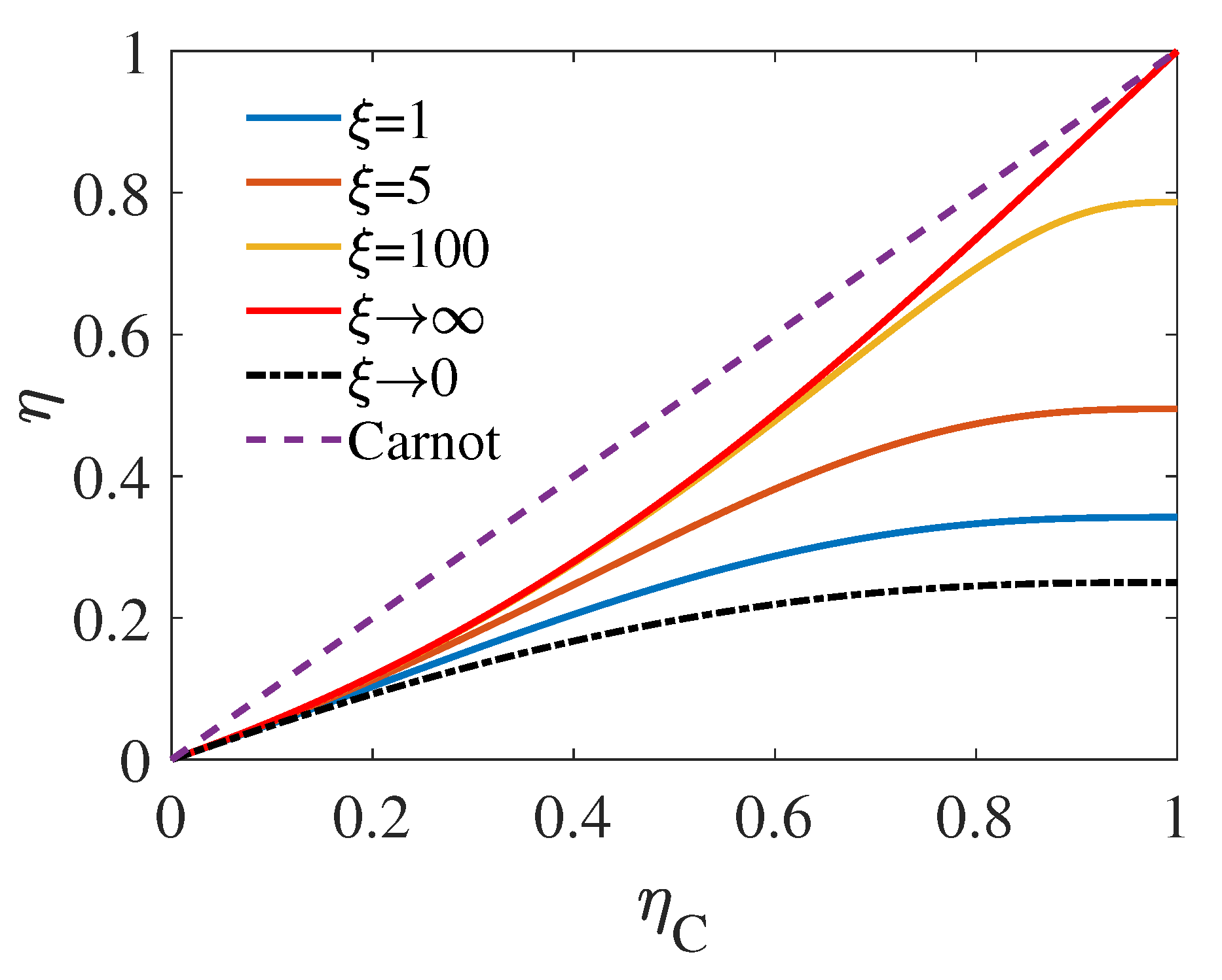 Entropy 22 01002 g004 Entropy 22 01002 g004