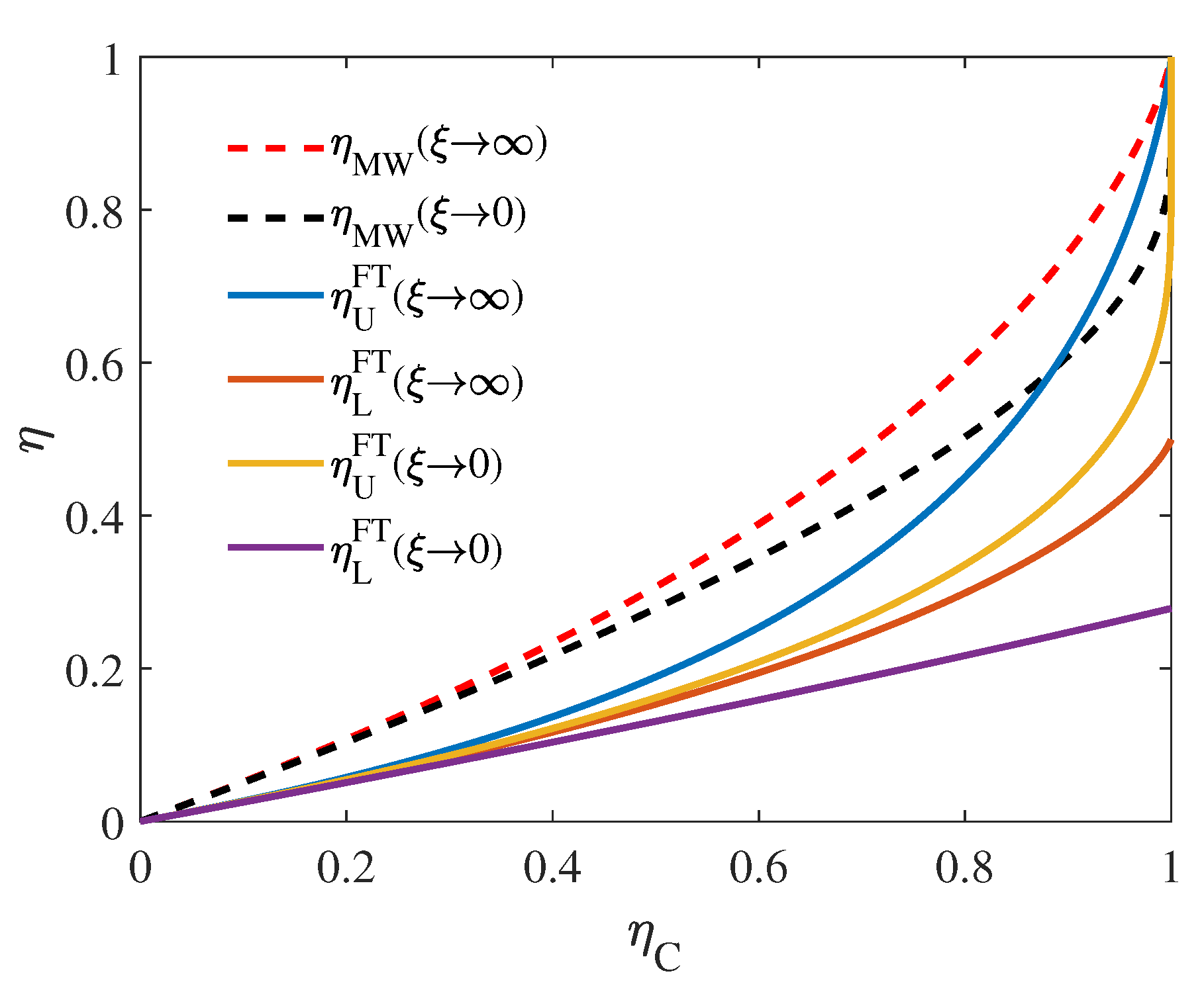 Entropy 22 01002 g005 Entropy 22 01002 g005
