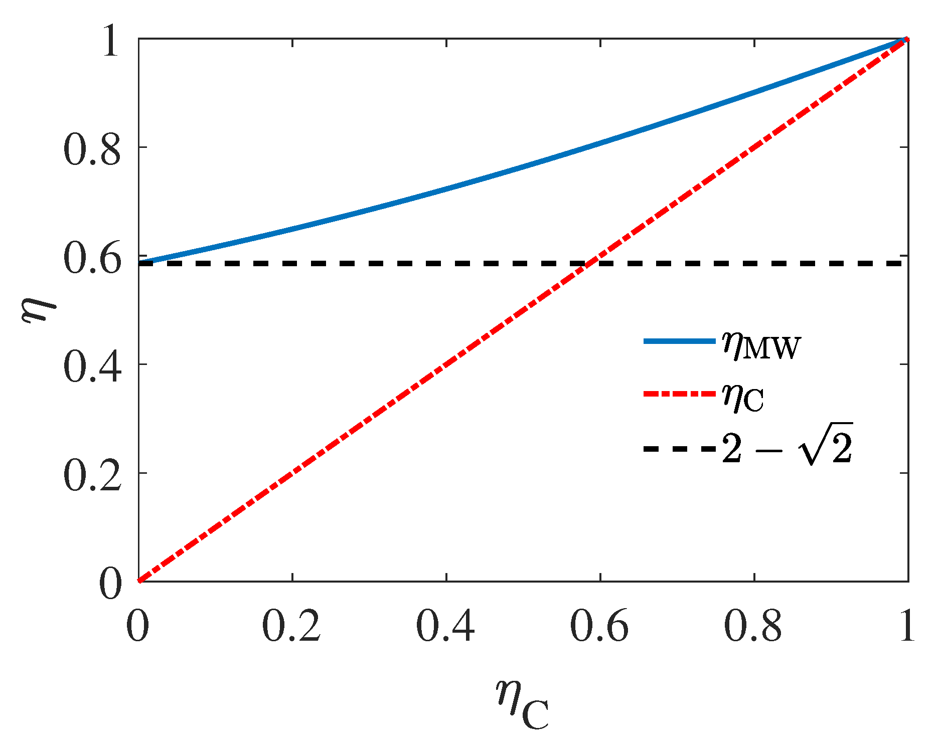 Entropy 22 01002 g006 Entropy 22 01002 g006