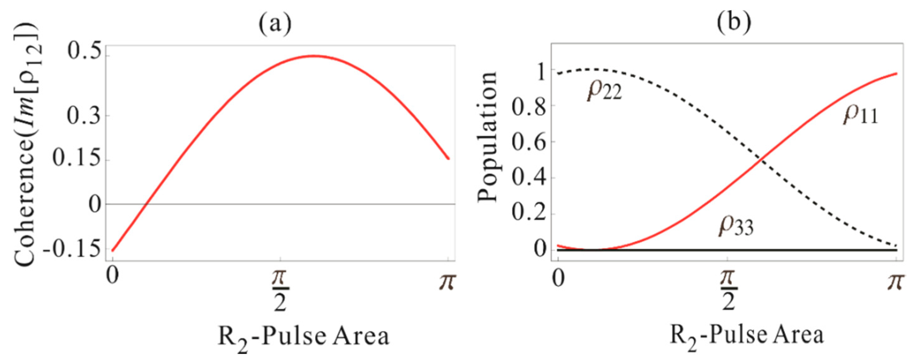 Entropy 22 01007 g004
