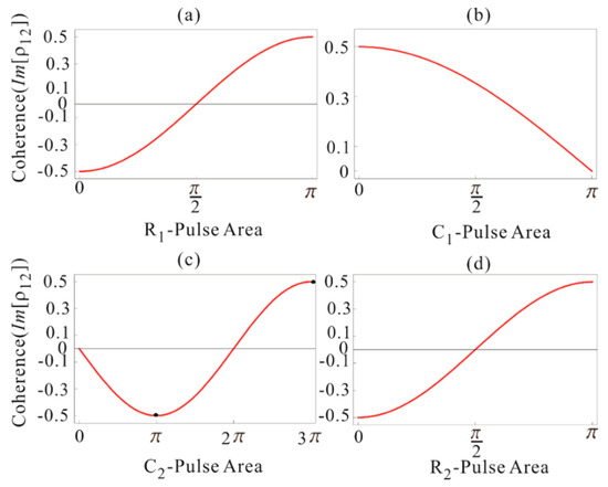 Entropy 22 01007 g0a1