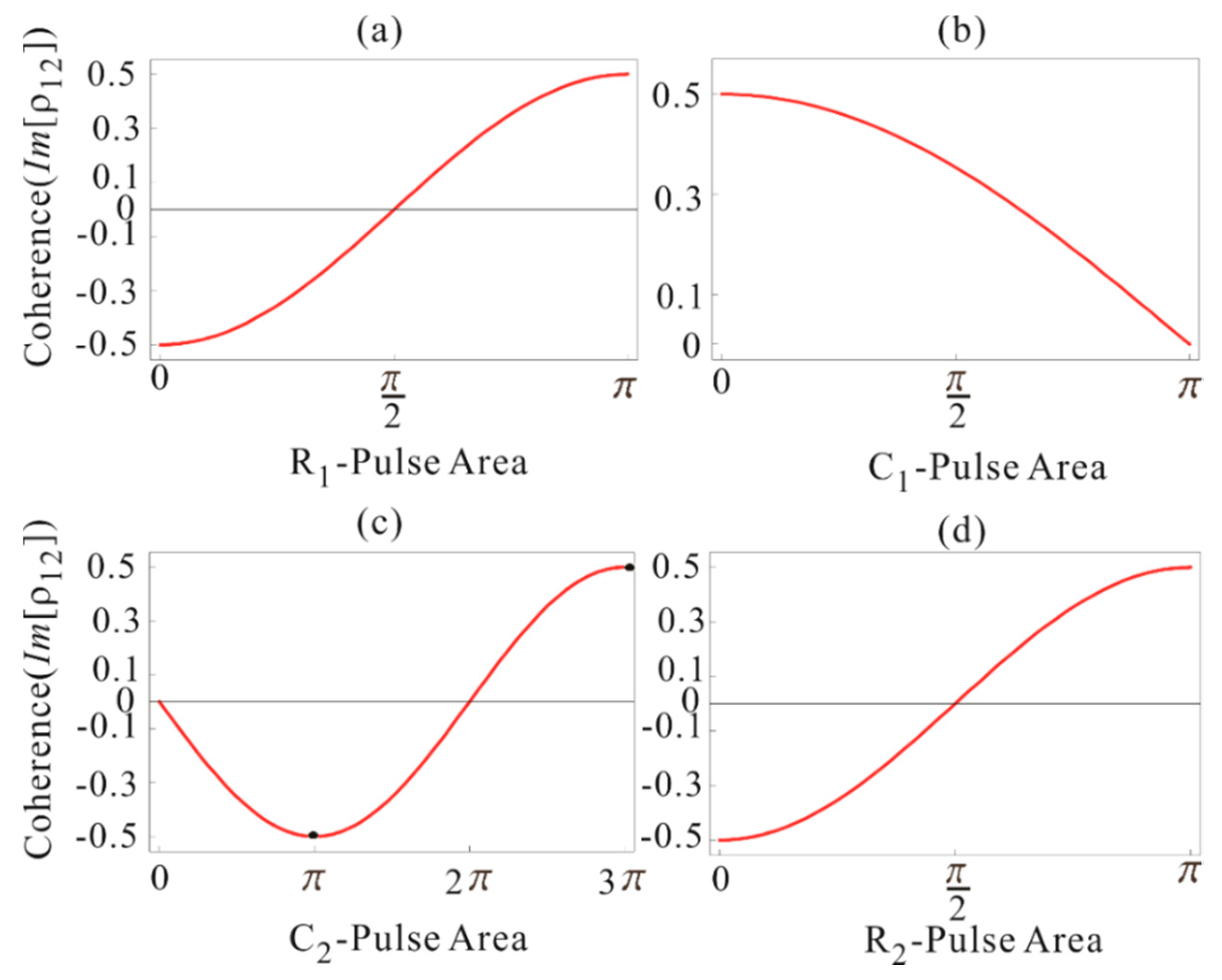 Entropy 22 01007 g0a1