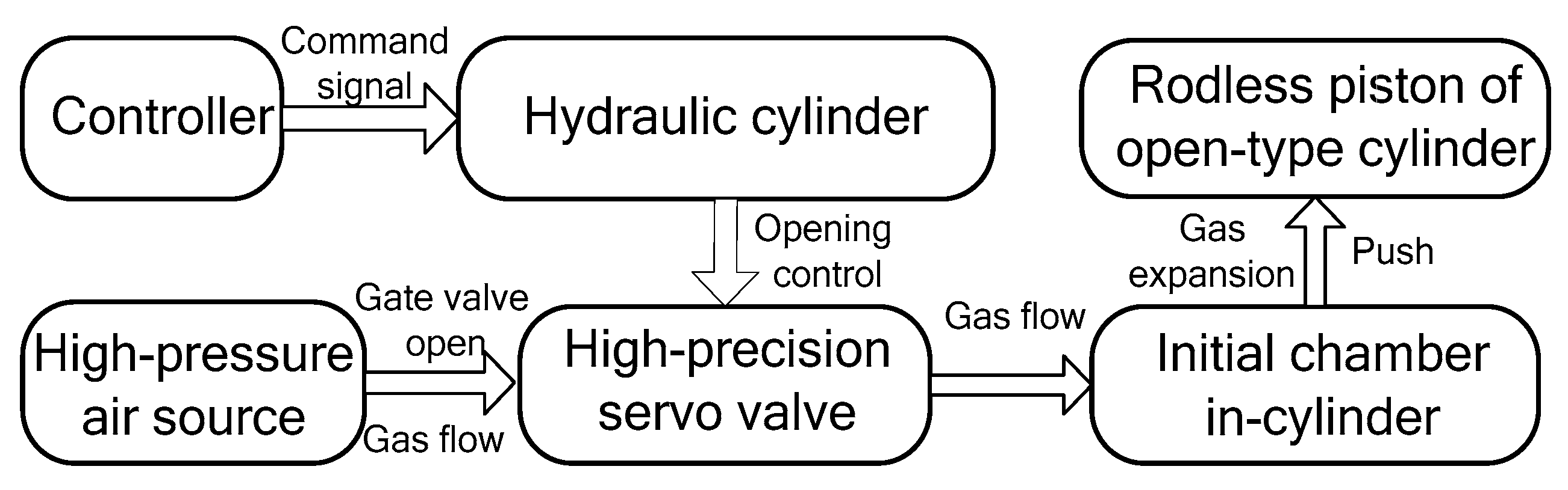 Entropy 22 01010 g001
