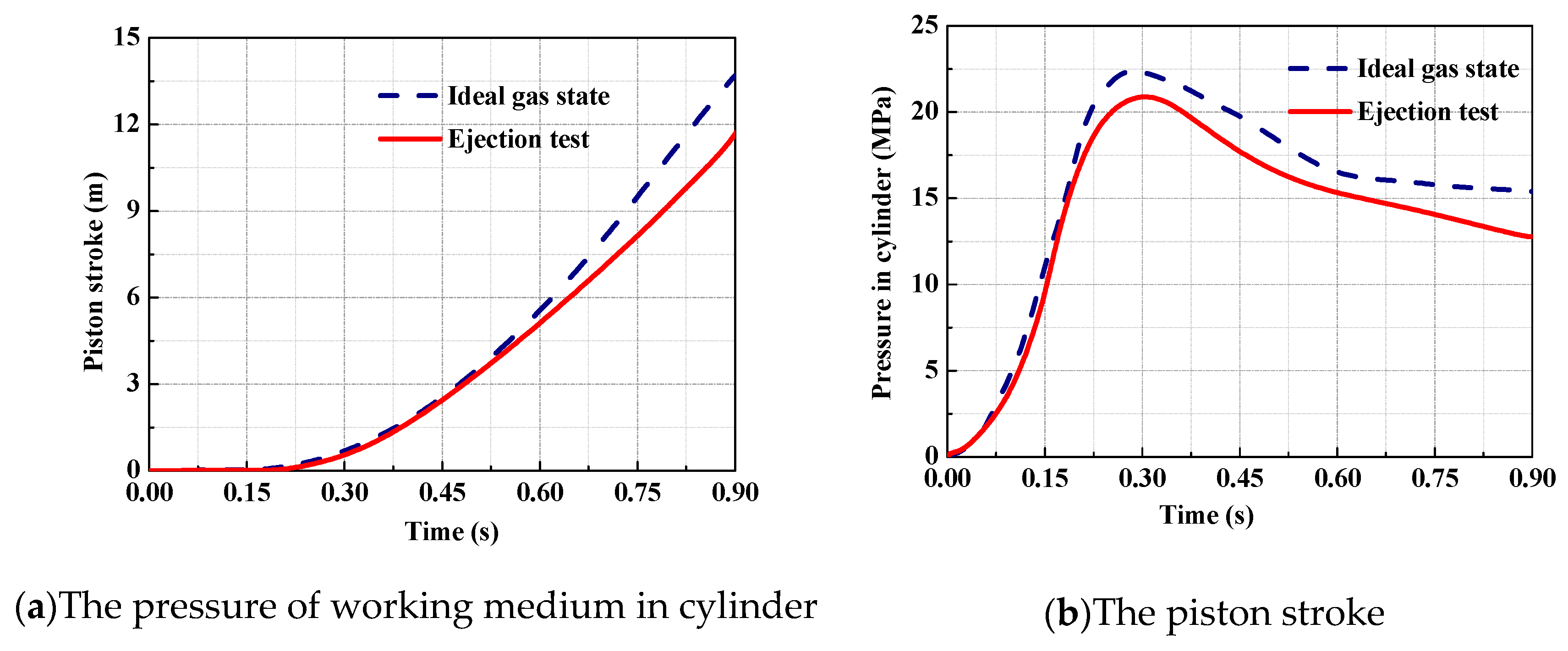 Entropy 22 01010 g005