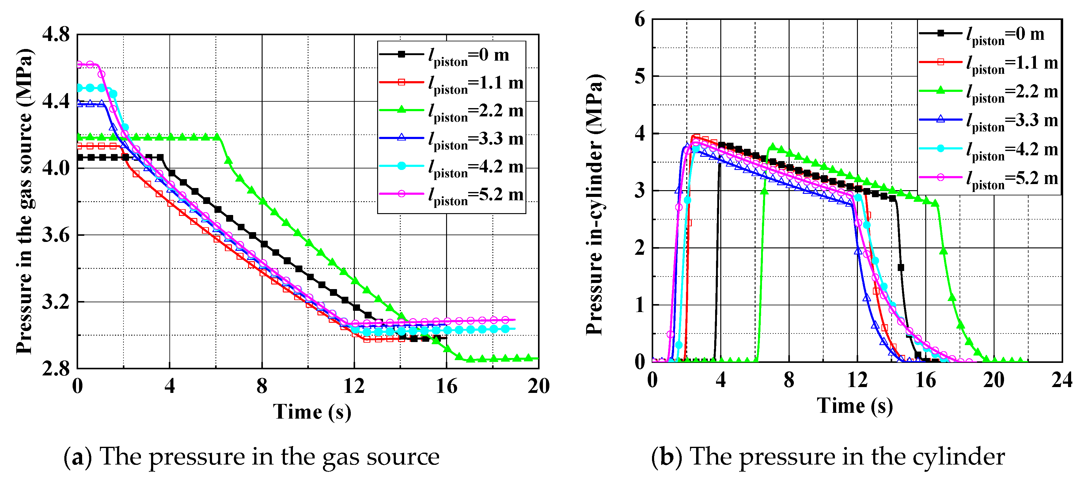 Entropy 22 01010 g008