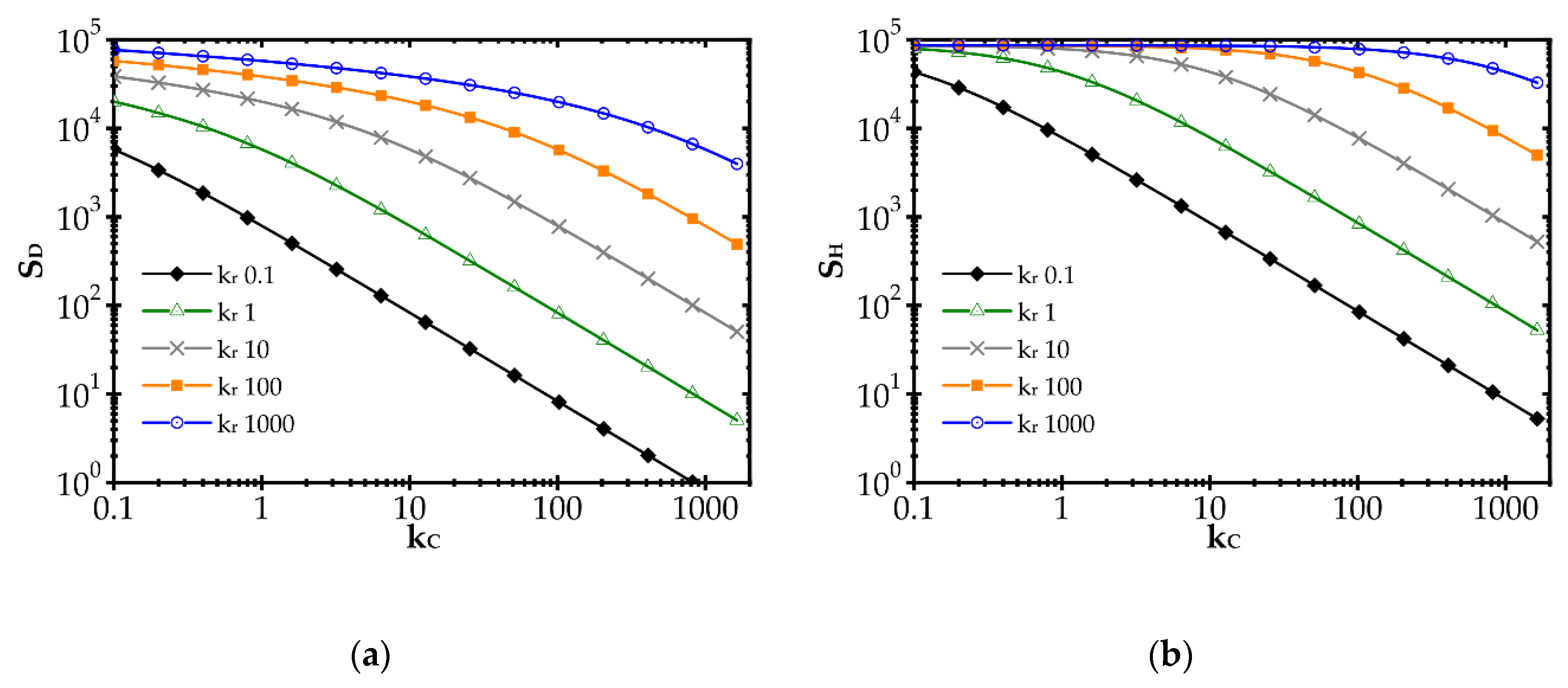 Entropy 22 01017 g001