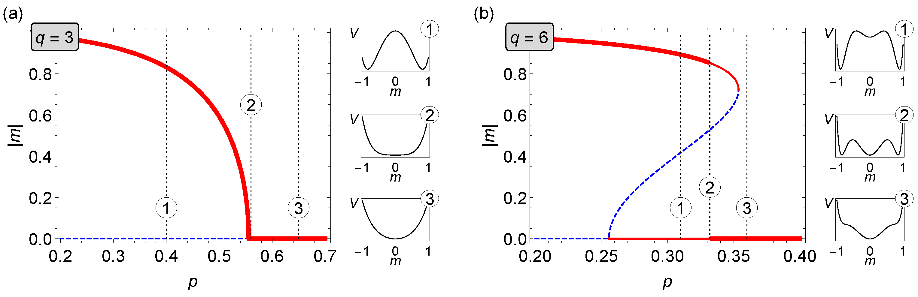Entropy 22 01018 g002 Entropy 22 01018 g002