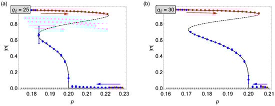 Entropy 22 01018 g0a1
