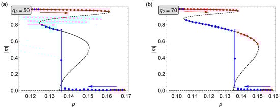 Entropy 22 01018 g0a2