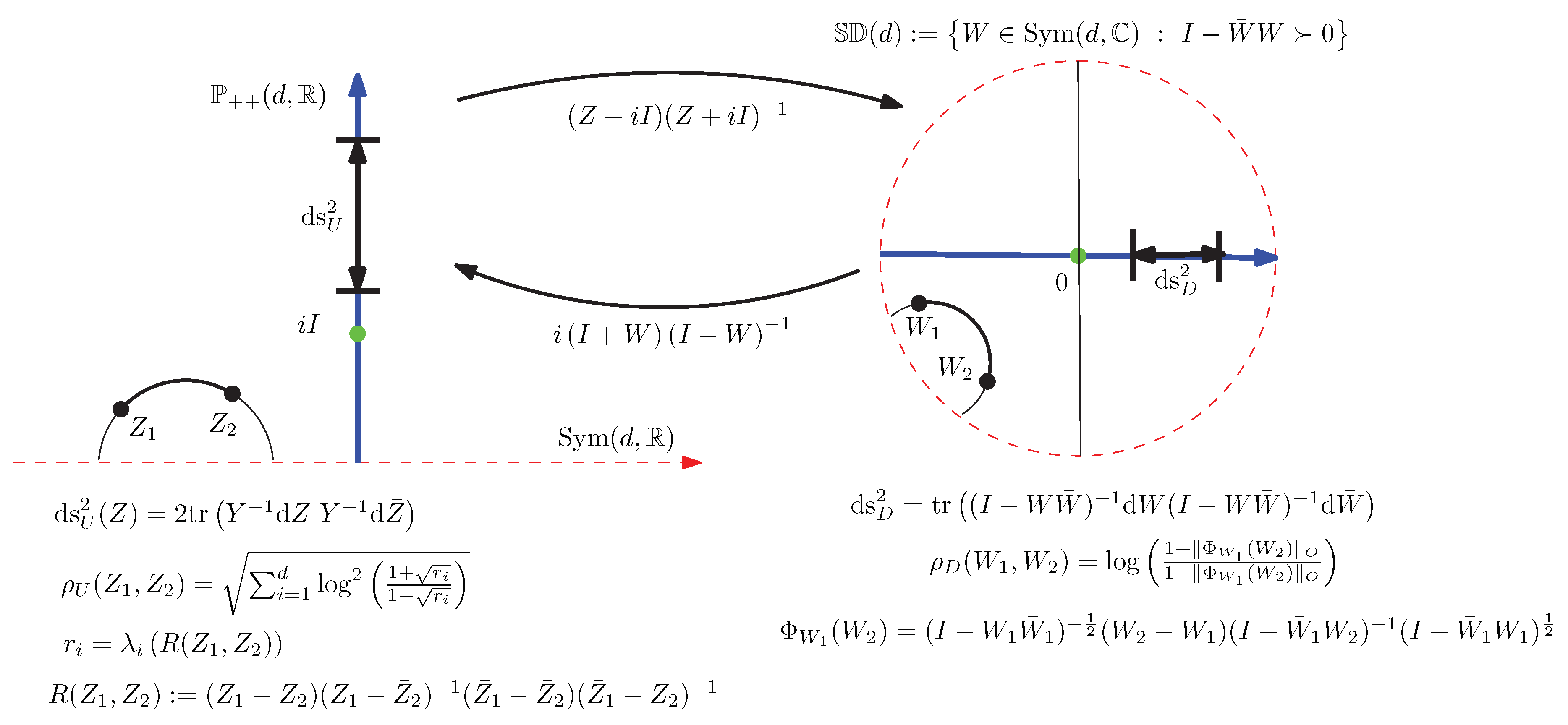 Entropy 22 01019 g001