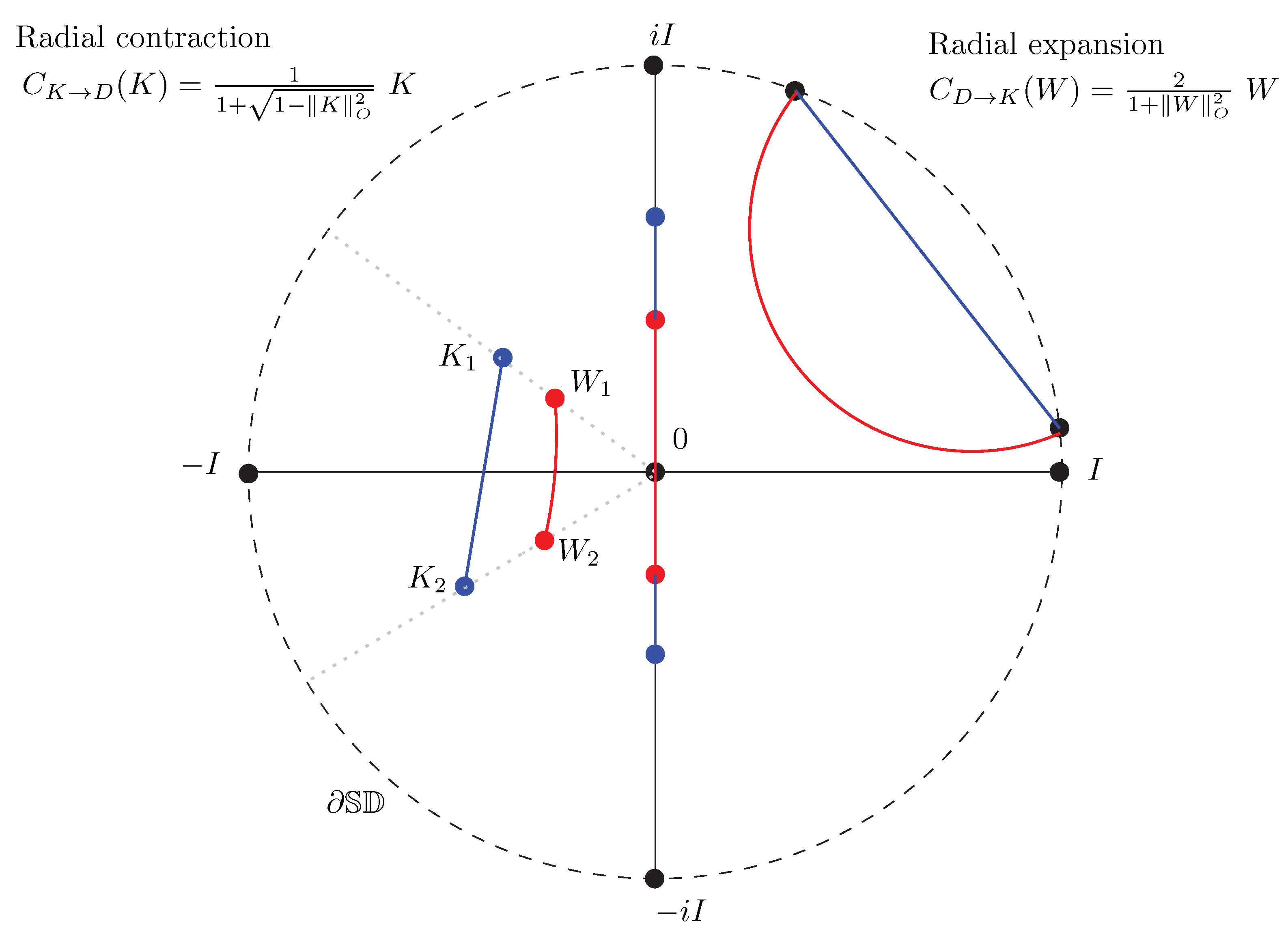 Entropy 22 01019 g004