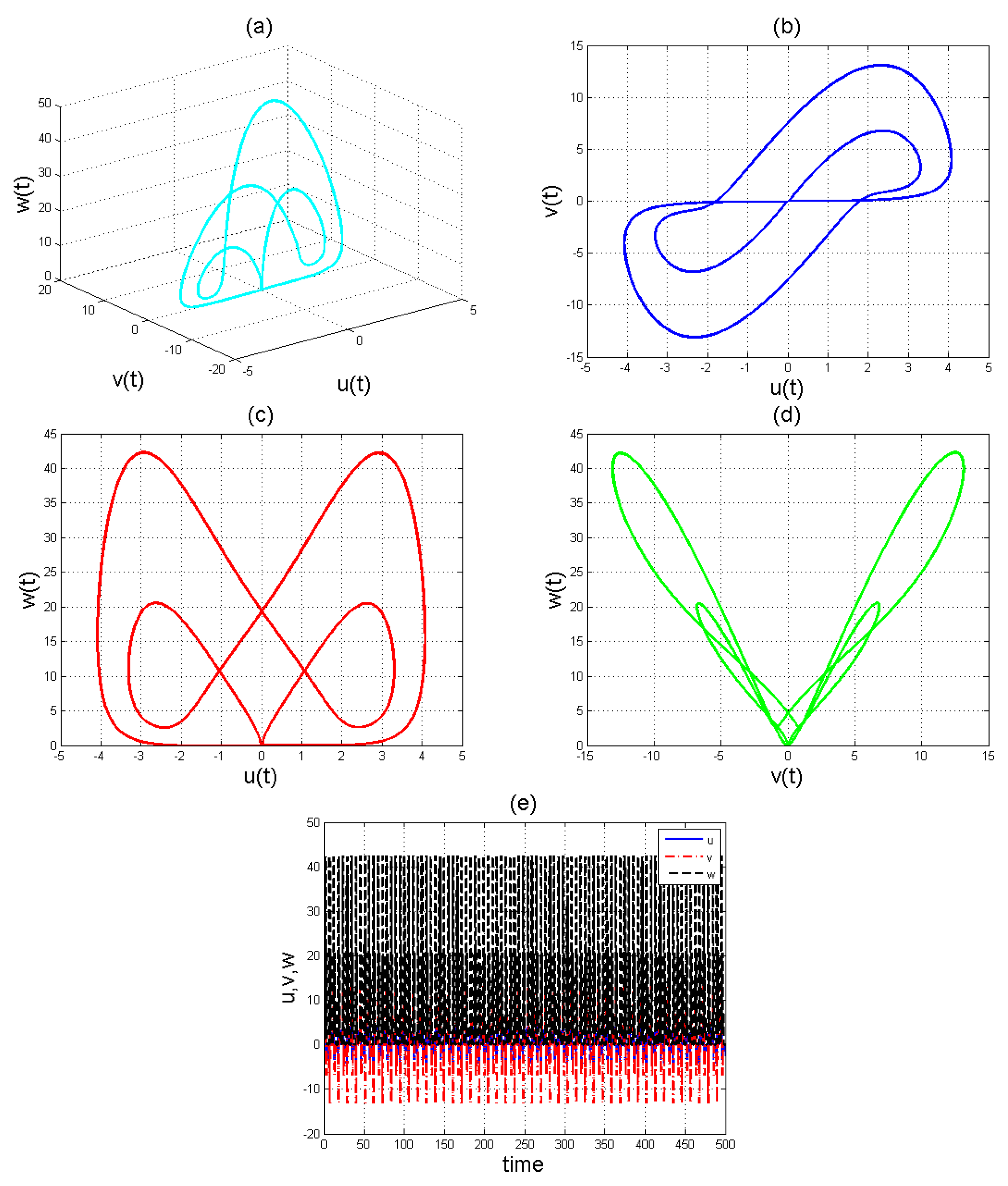 Entropy 22 01027 g002