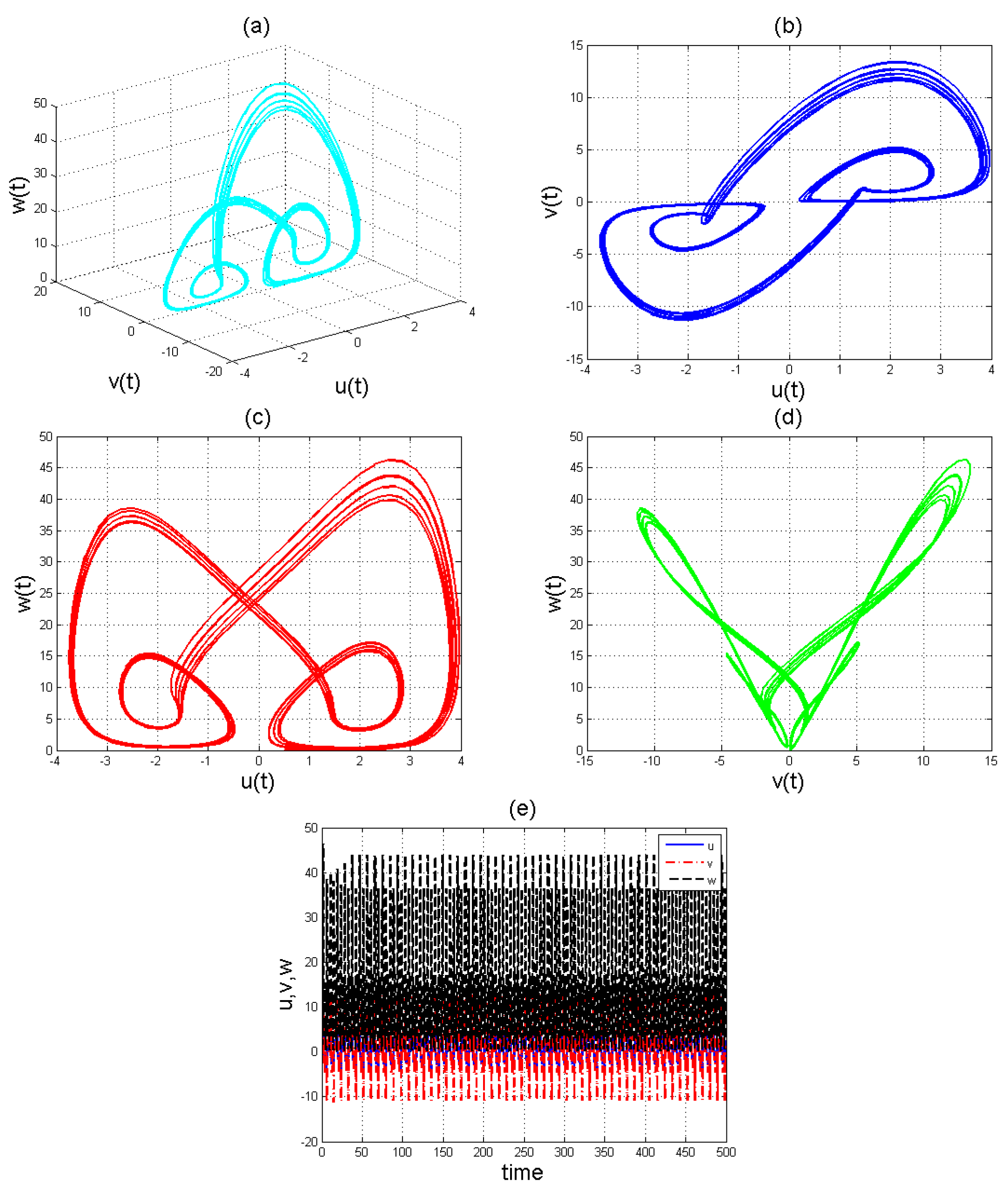 Entropy 22 01027 g003